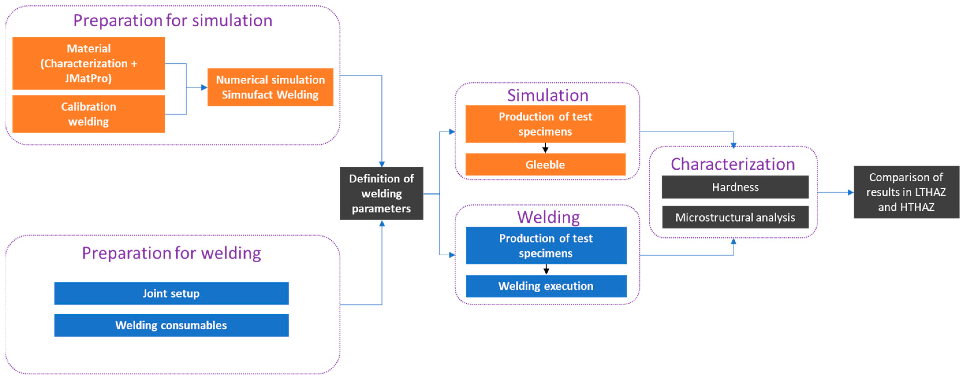 Crystals 14 00204 g001 Crystals 14 00204 g001