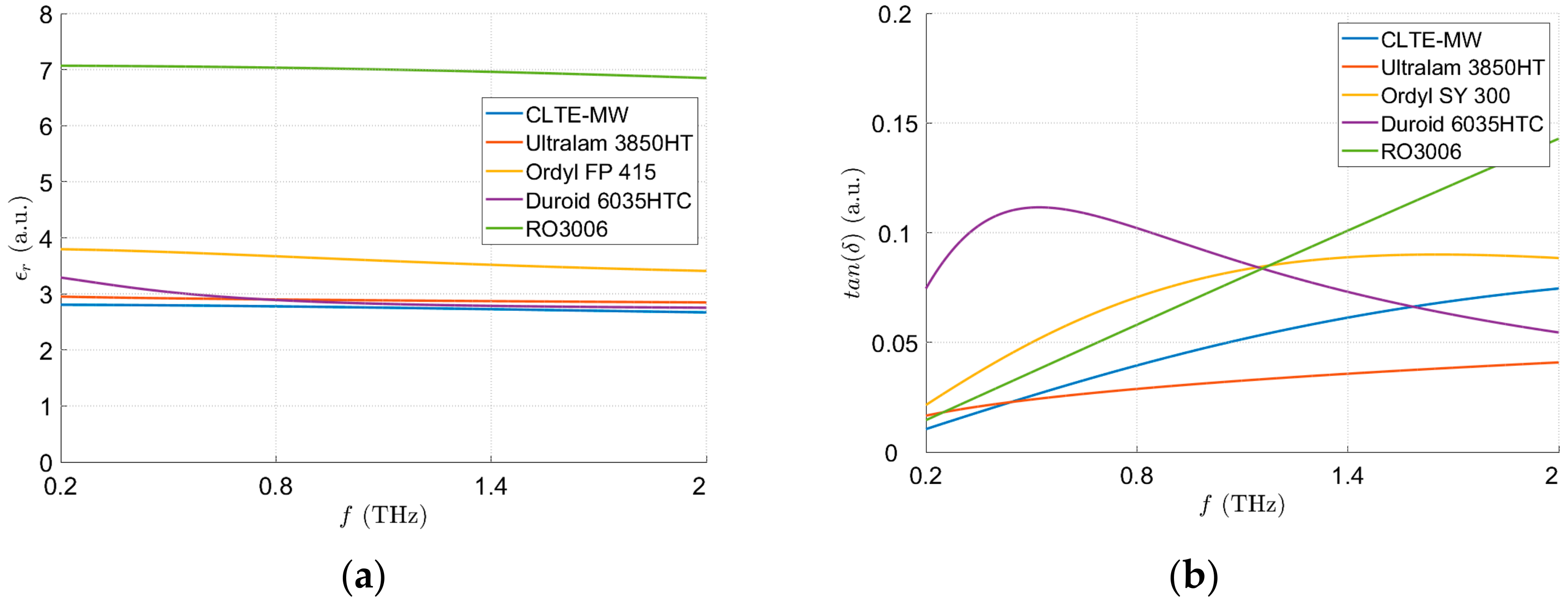 Crystals 14 00205 g004