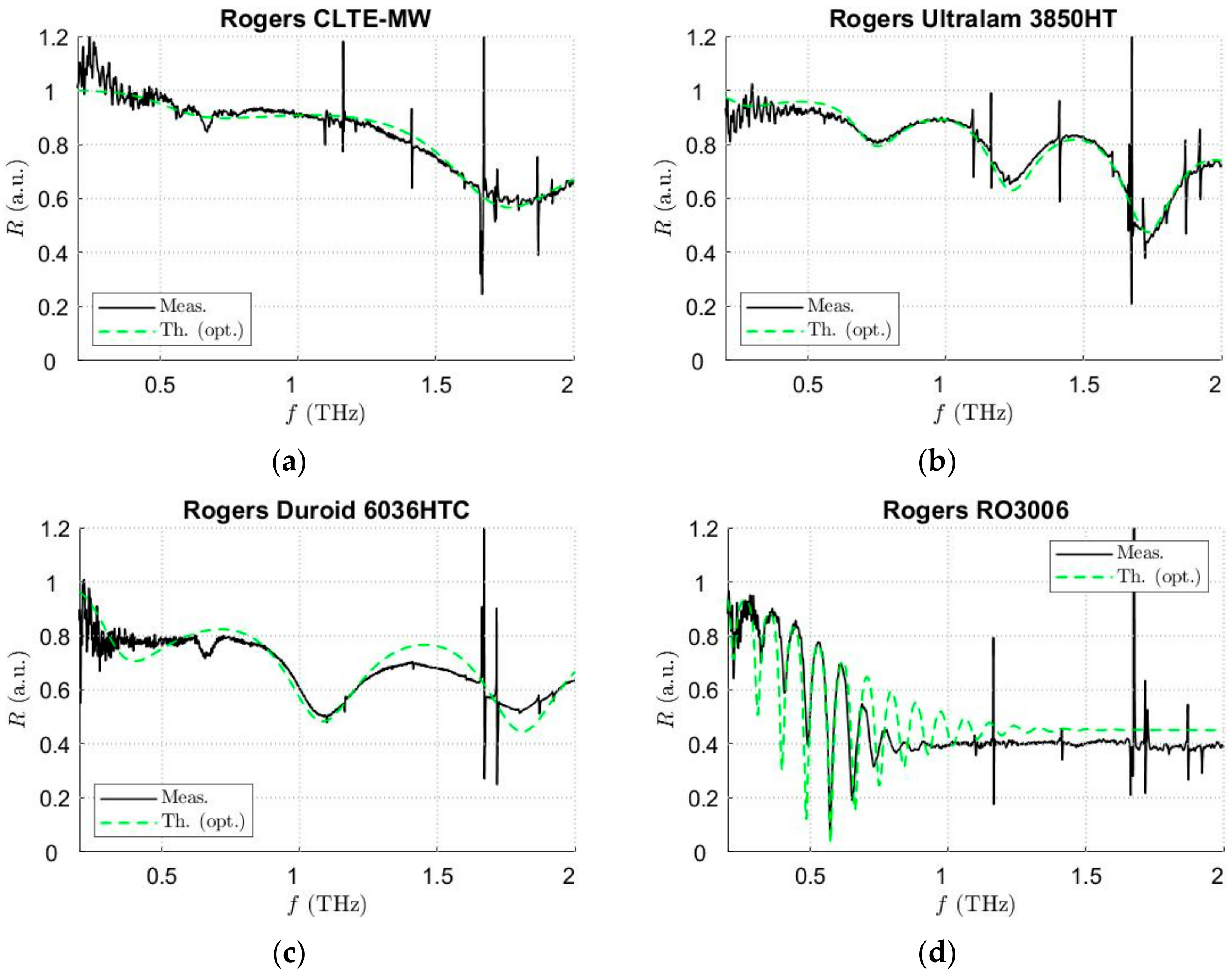 Crystals 14 00205 g005a