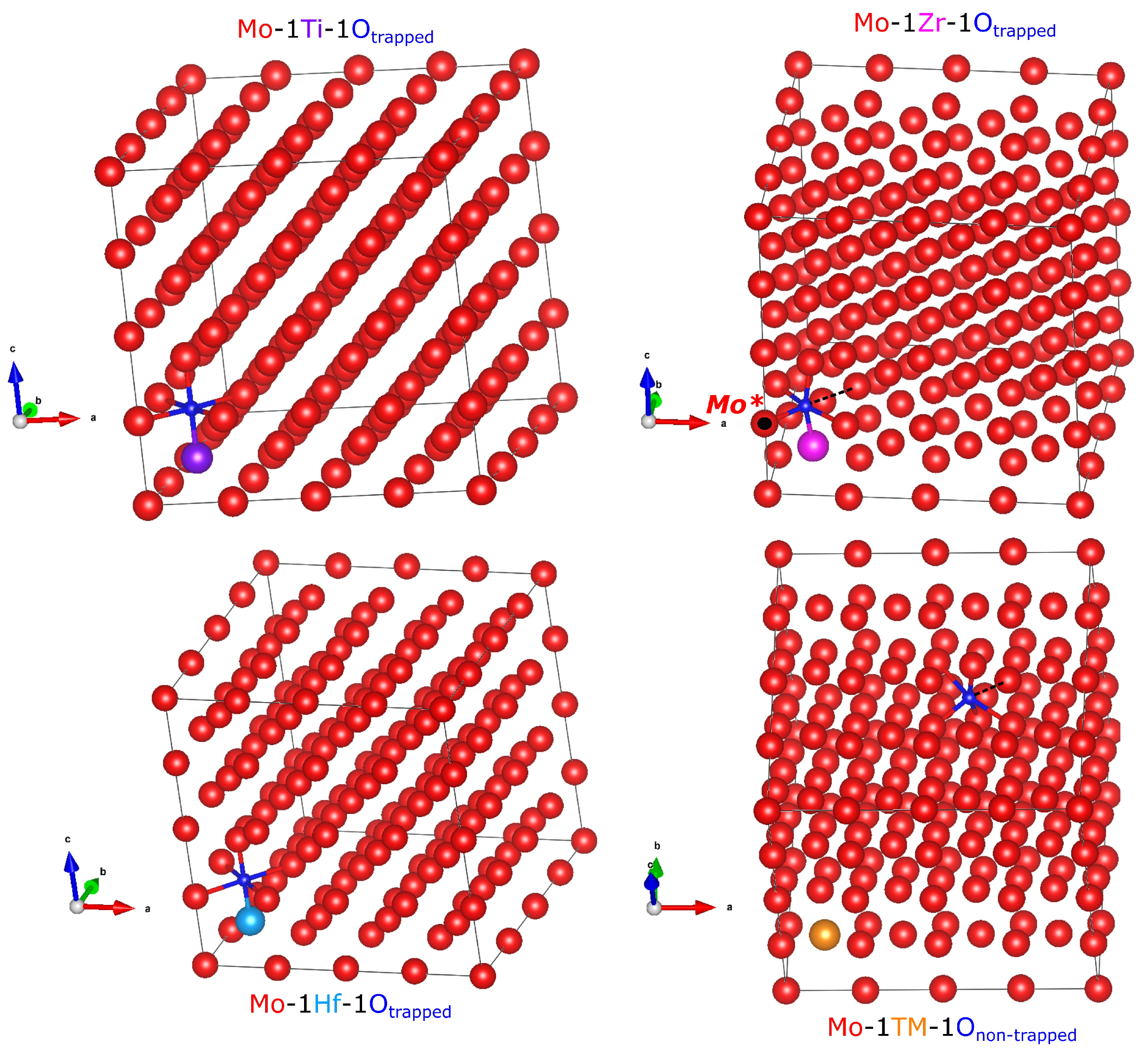 Crystals 14 00213 g005