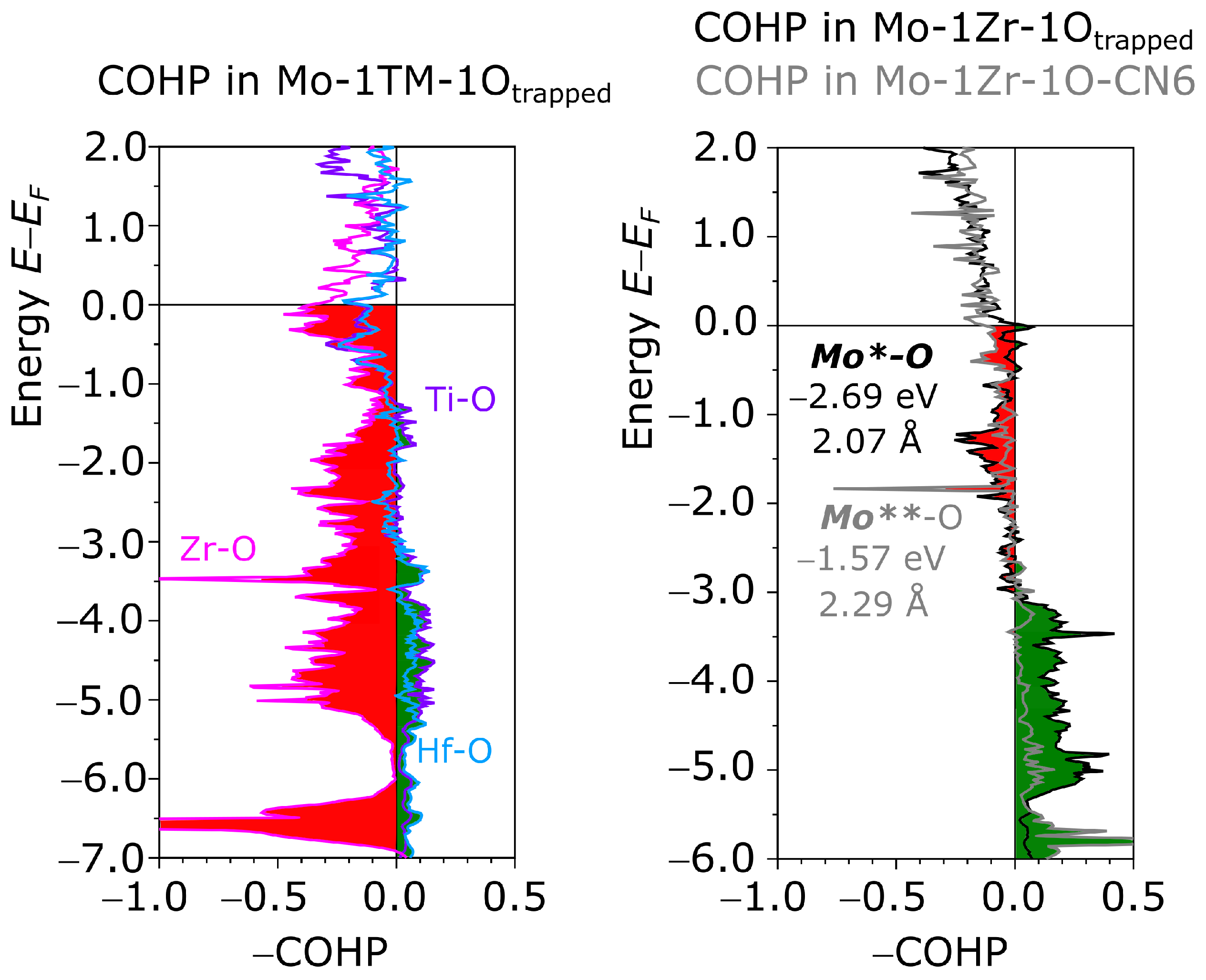 Crystals 14 00213 g006