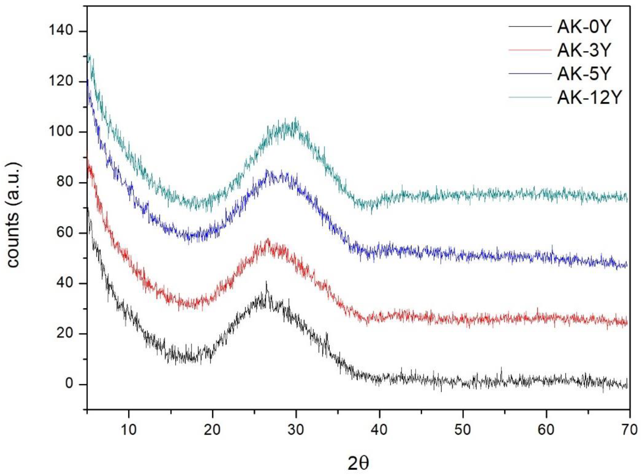 Crystals 14 00214 g002