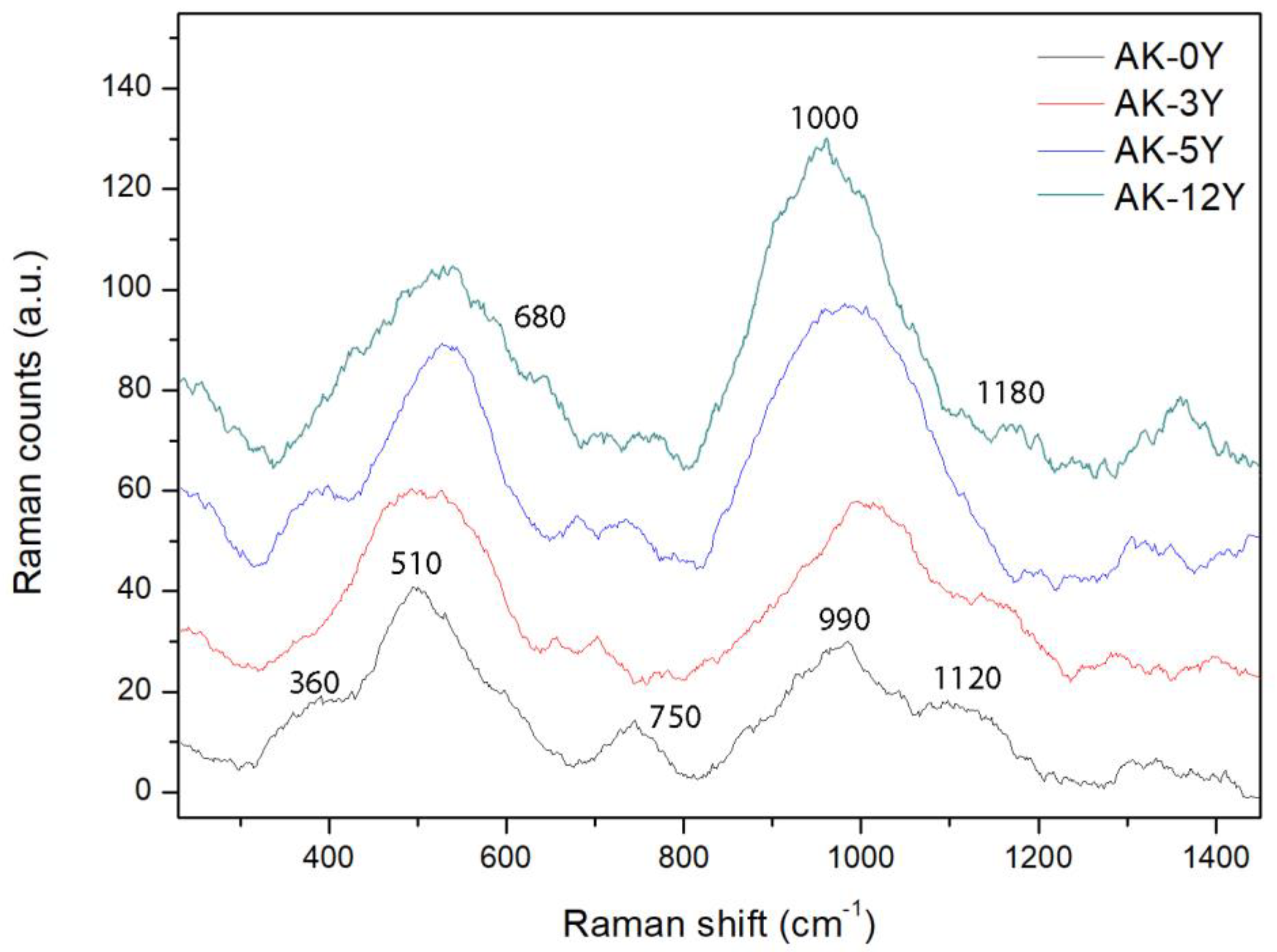 Crystals 14 00214 g004