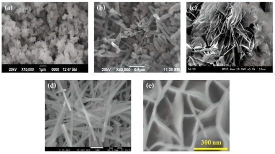 Nanoparticle Enables Cheap and Easy Test for Blood Clots - IEEE Spectrum