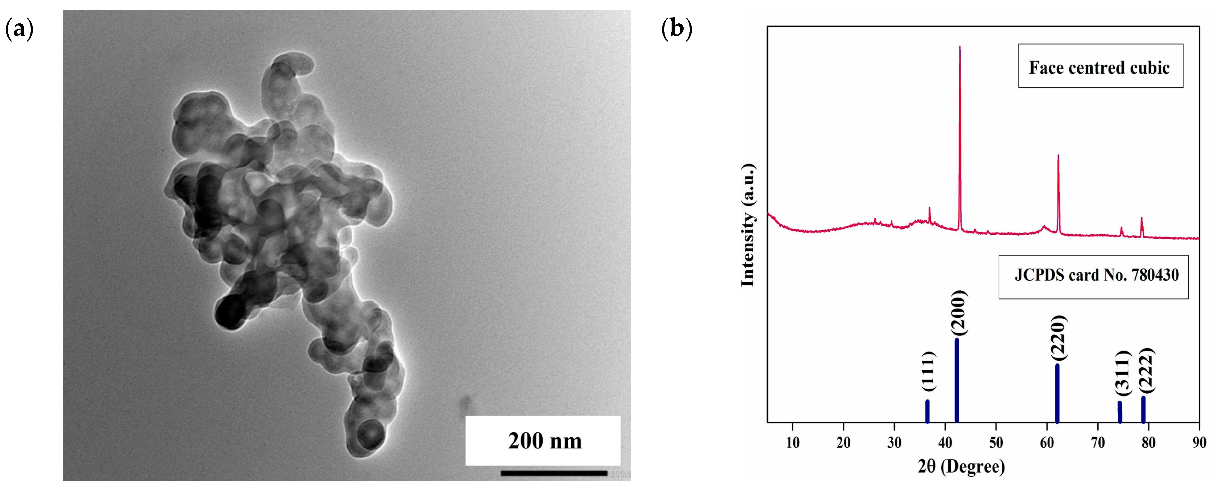 Crystals 14 00215 g014