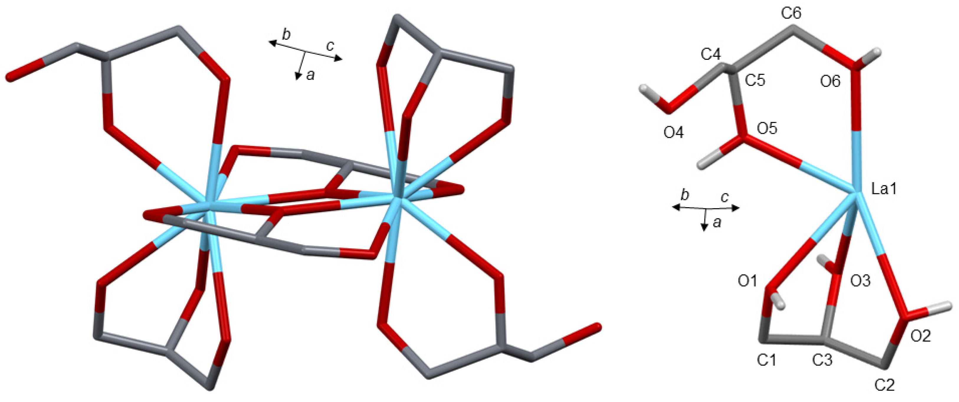 Crystals 14 00217 g002