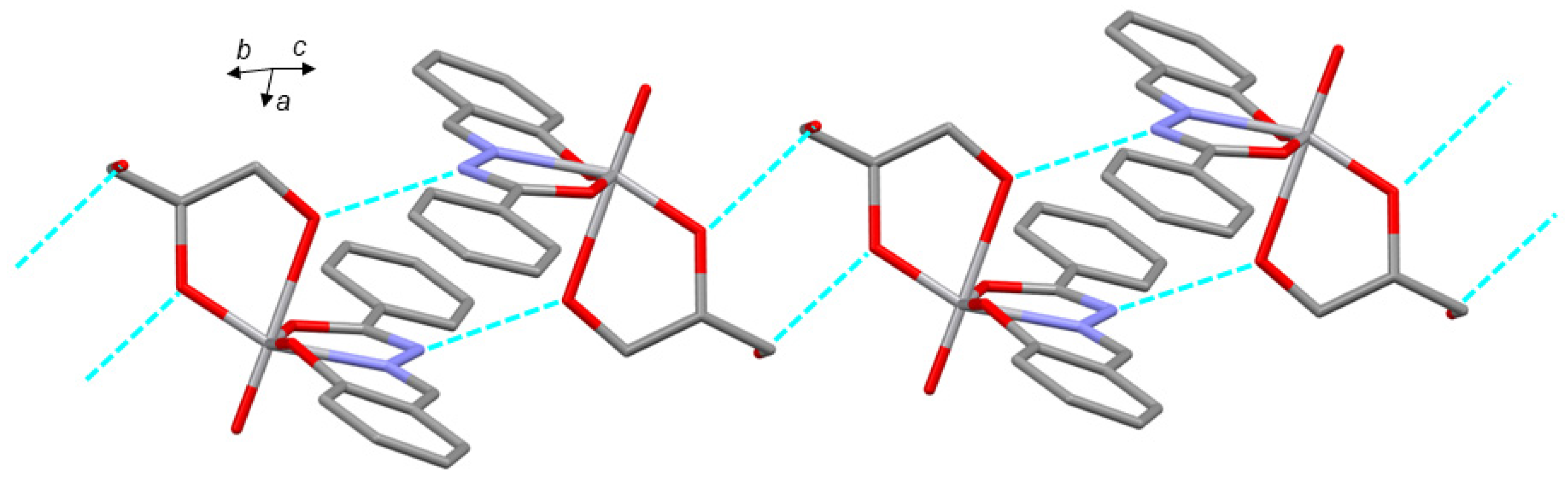 Crystals 14 00217 g006