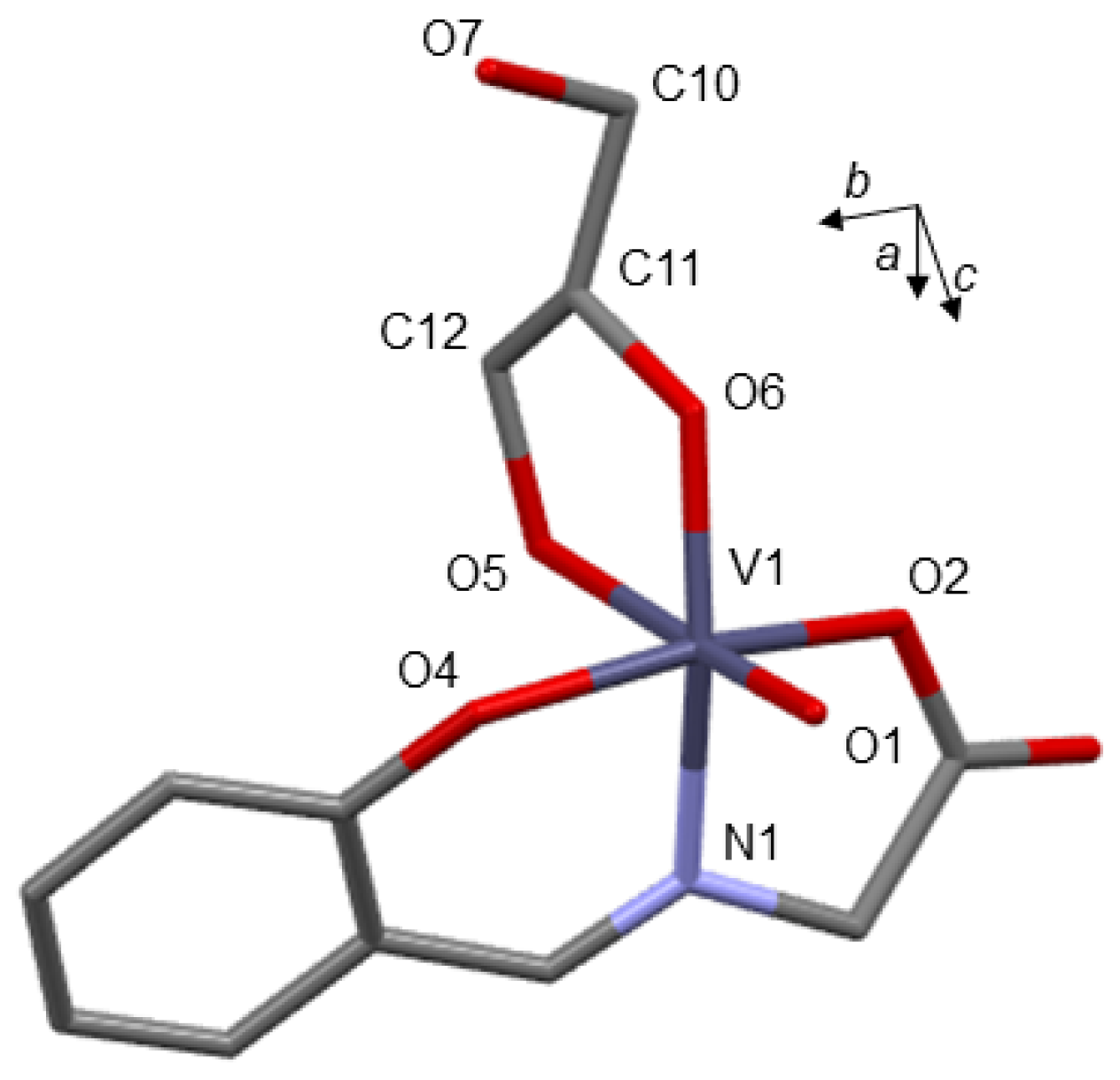 Crystals 14 00217 g007