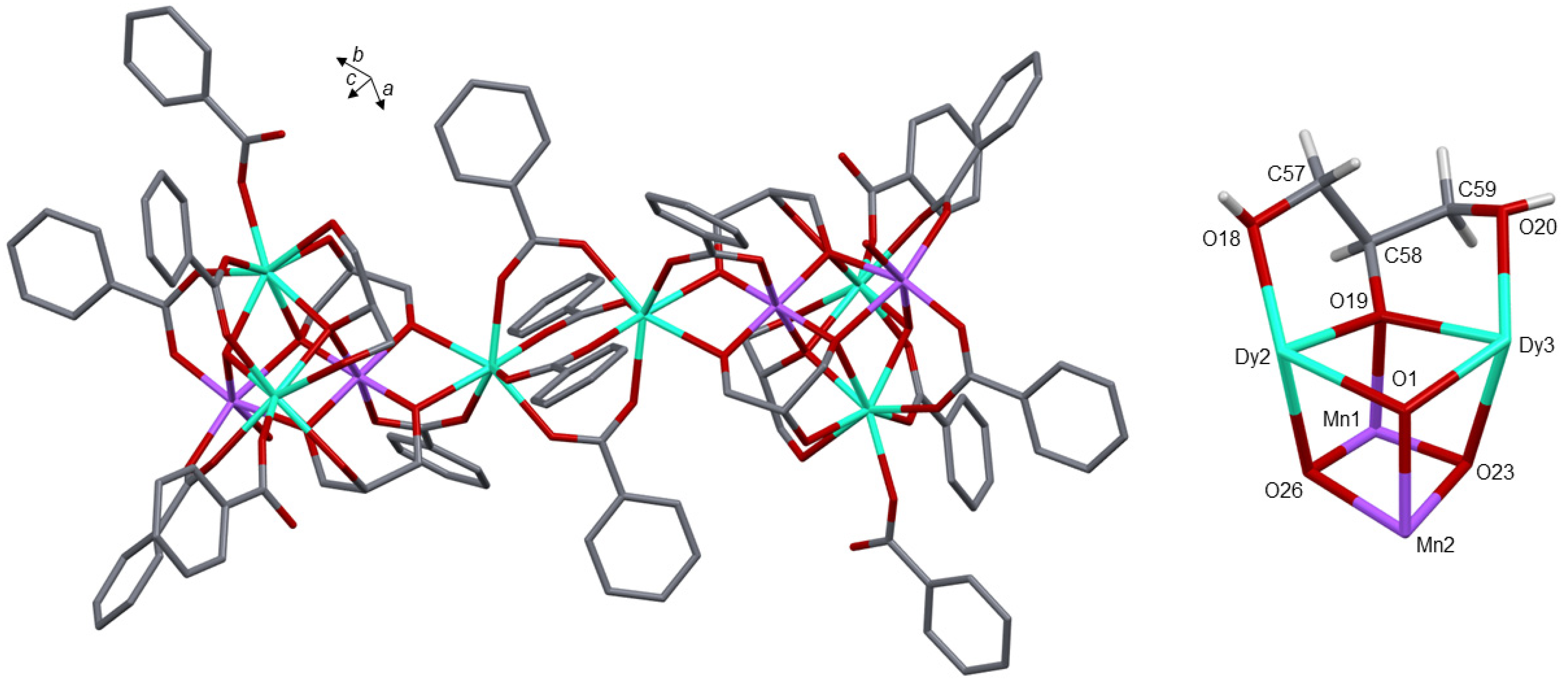 Crystals 14 00217 g009
