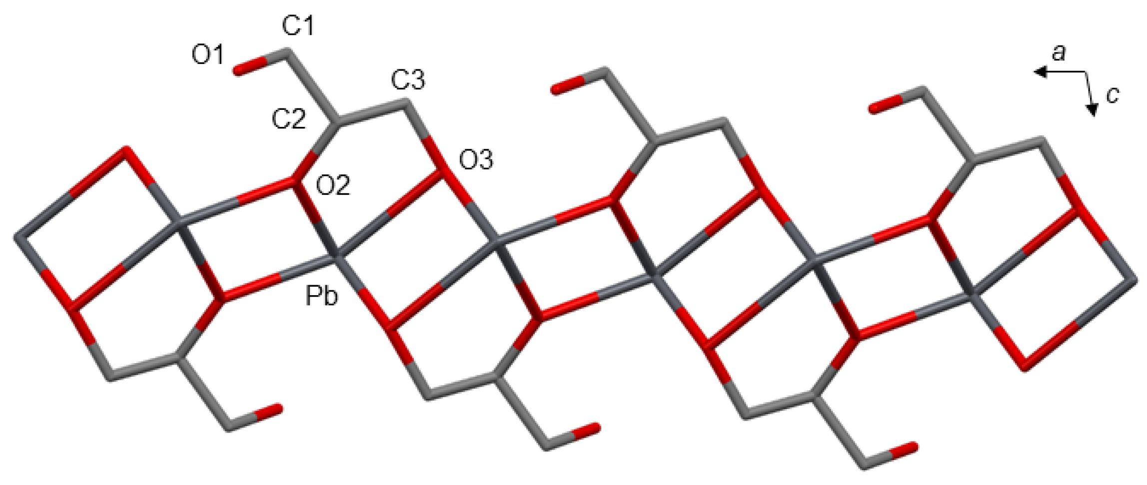 Crystals 14 00217 g014