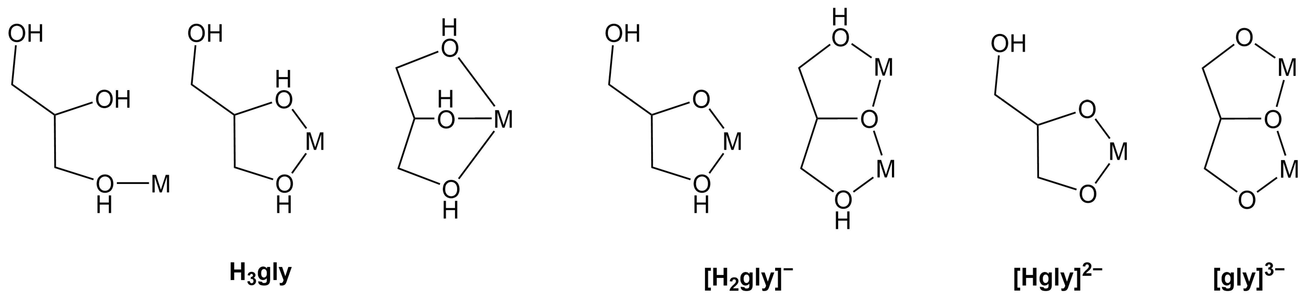 Crystals 14 00217 sch002