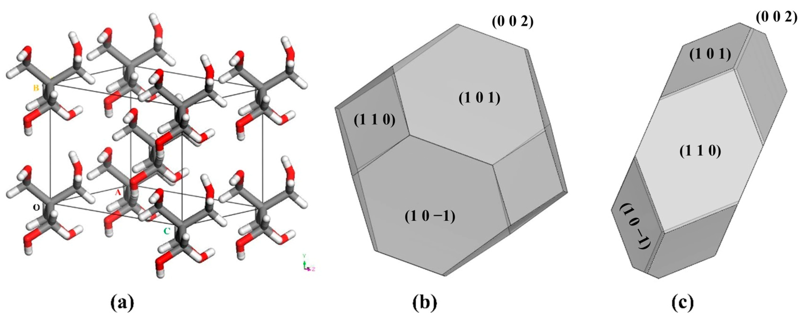 Crystals 14 00219 g004