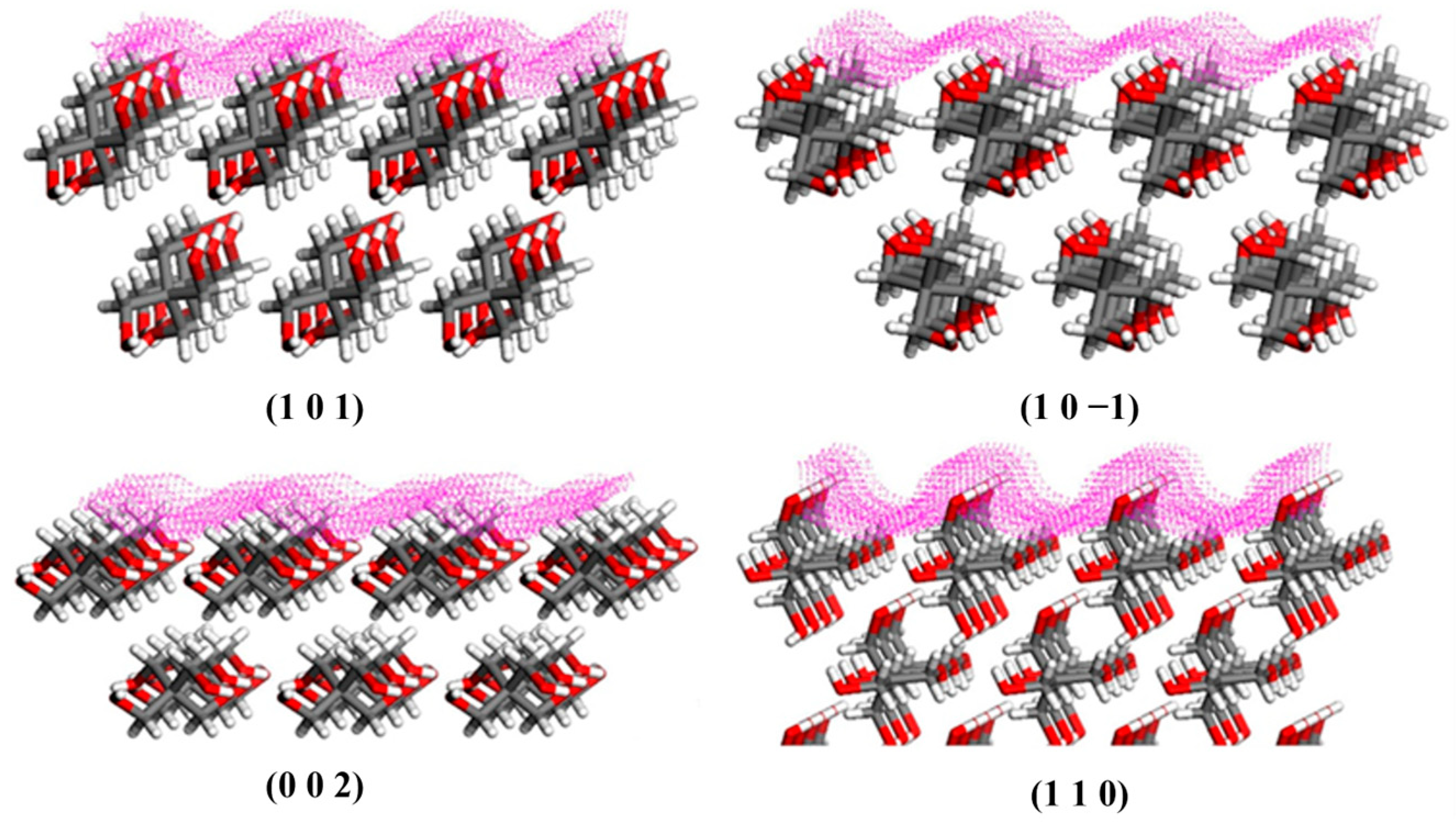 Crystals 14 00219 g005
