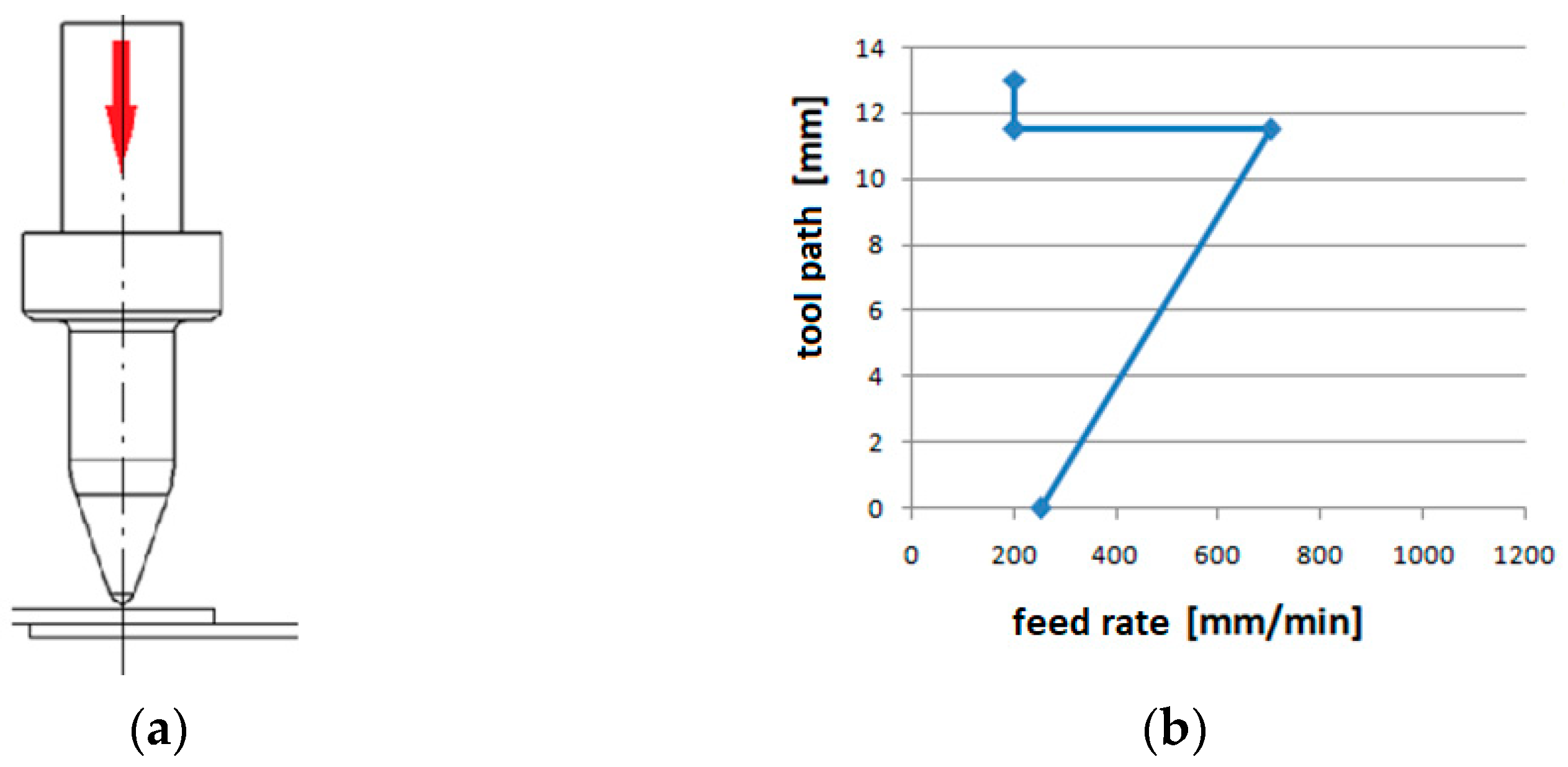 Crystals 14 00220 g002