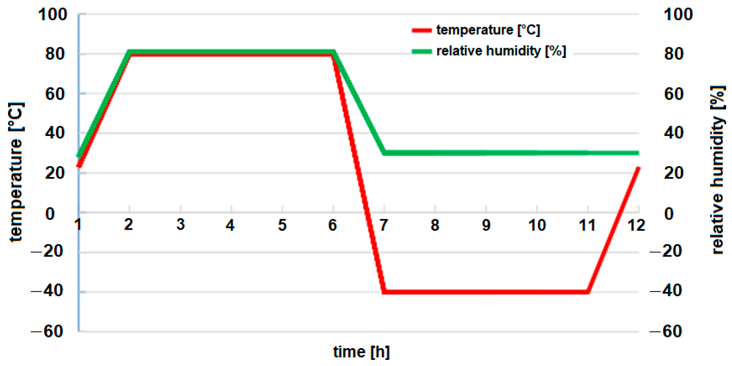 Crystals 14 00220 g007 Crystals 14 00220 g007