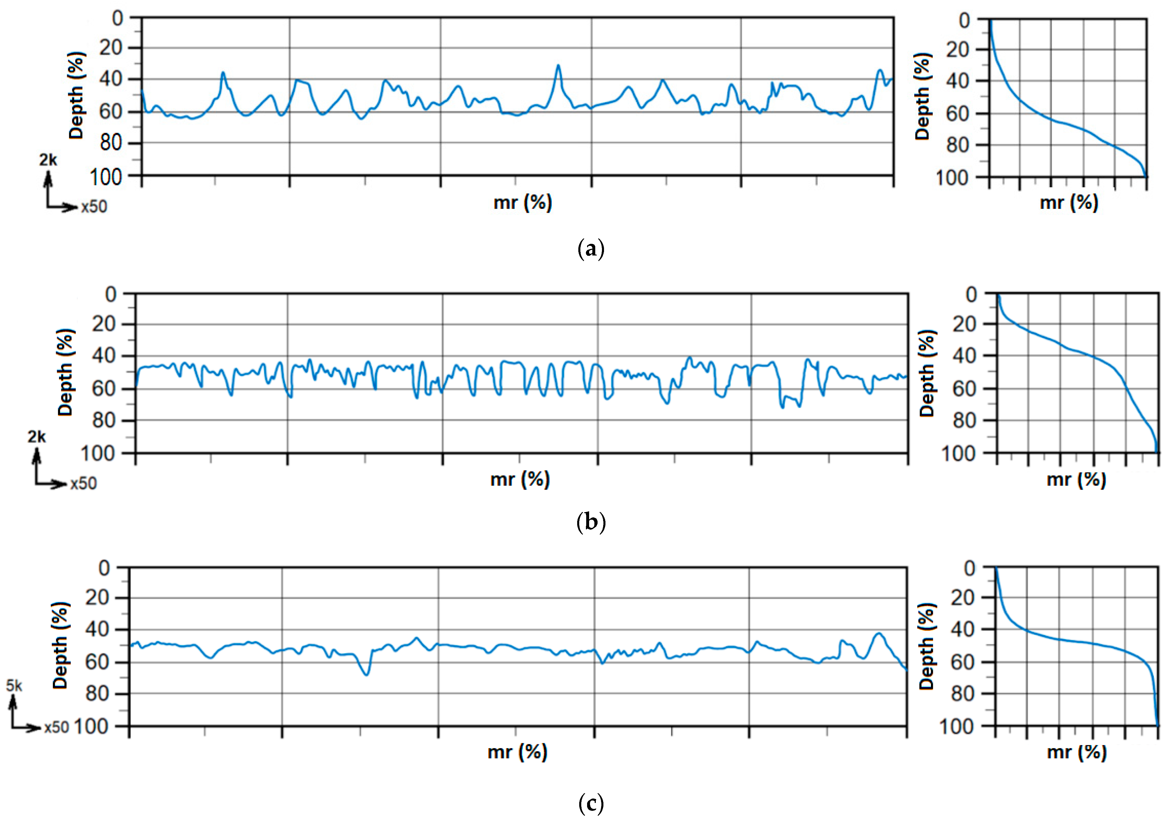 Crystals 14 00220 g010