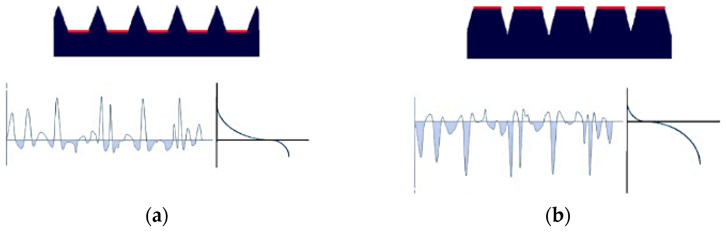 Crystals 14 00220 g011