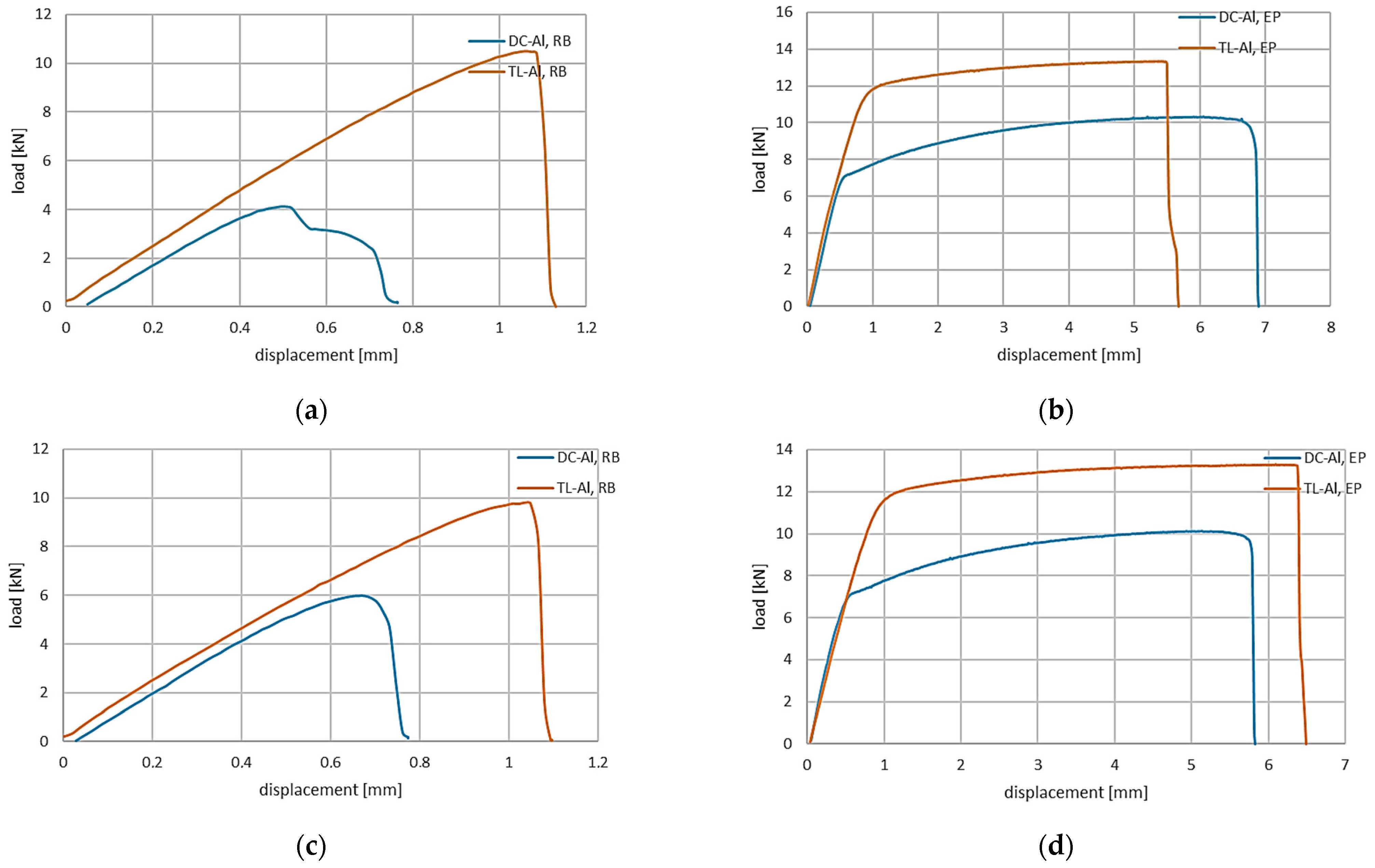 Crystals 14 00220 g016 Crystals 14 00220 g016