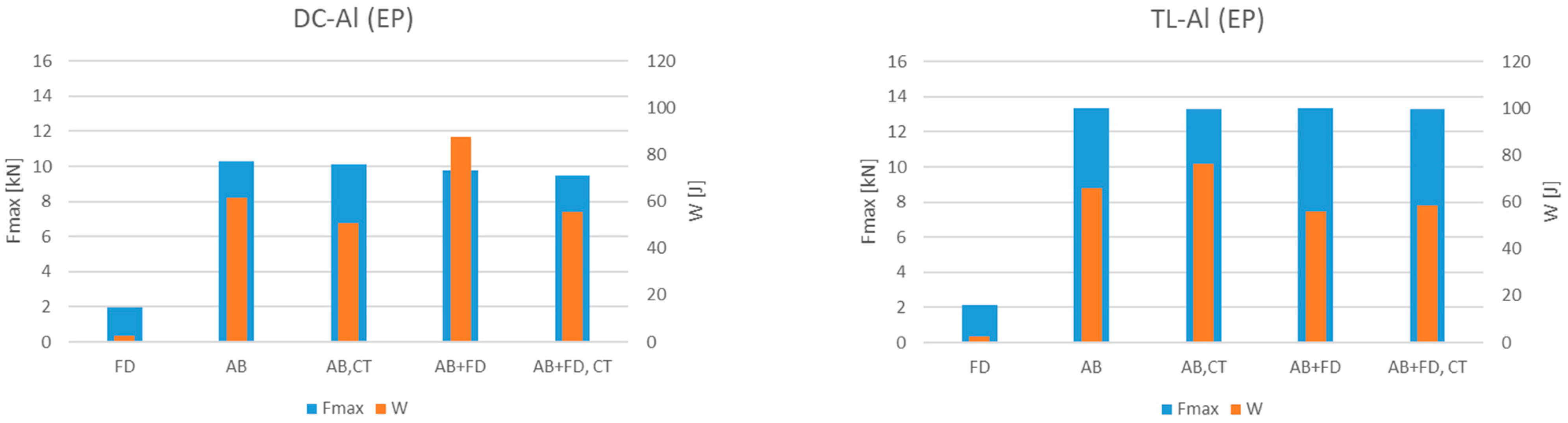 Crystals 14 00220 g022