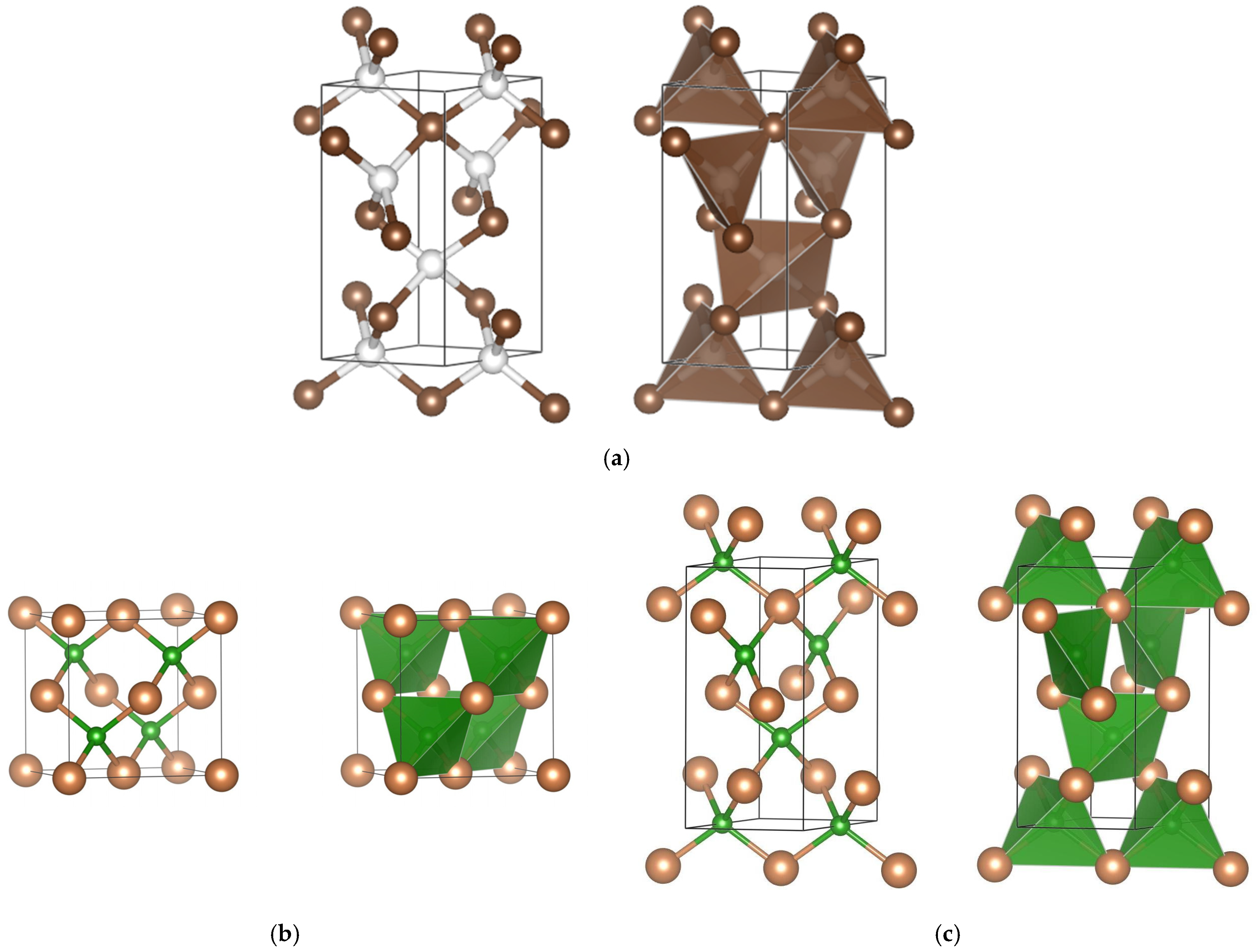 Crystals 14 00221 g001