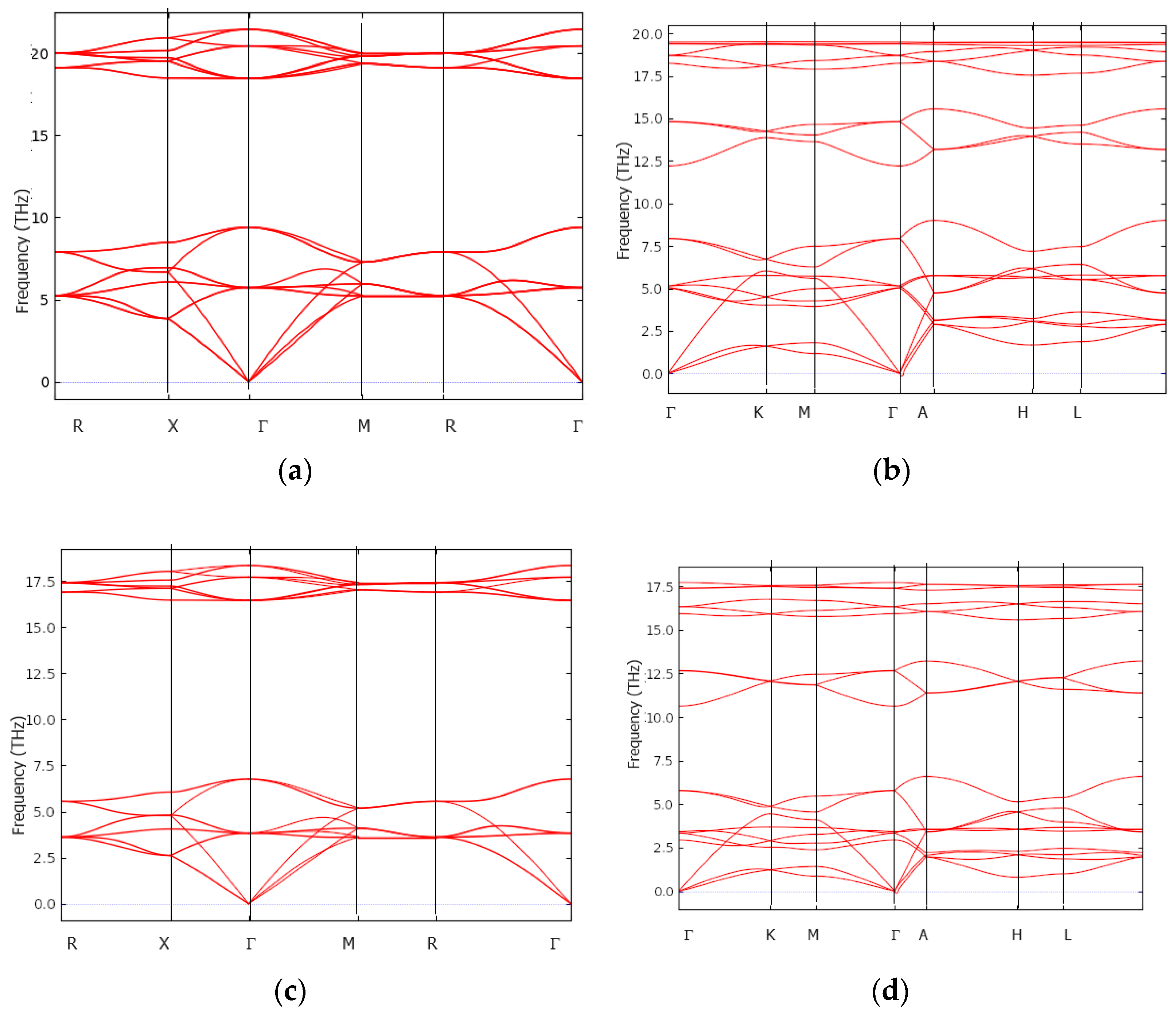 Crystals 14 00221 g003a