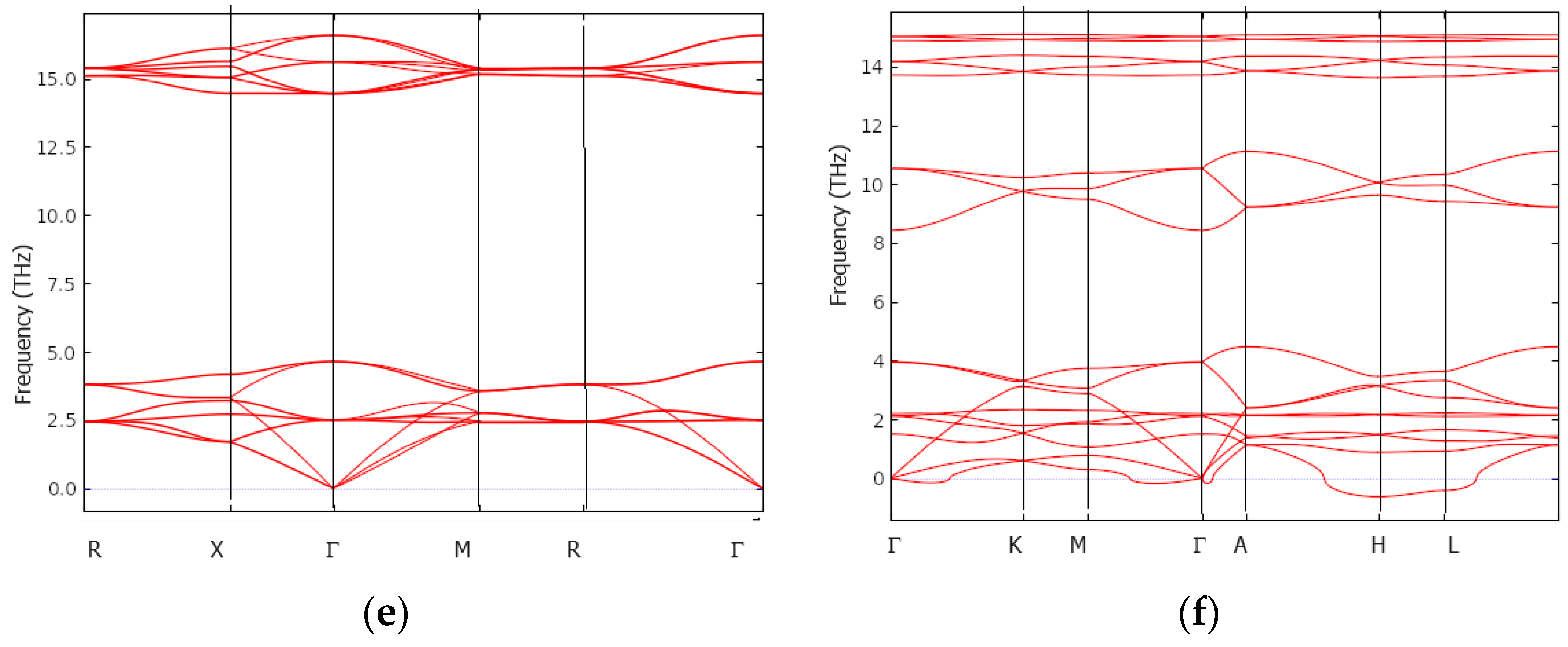 Crystals 14 00221 g003b