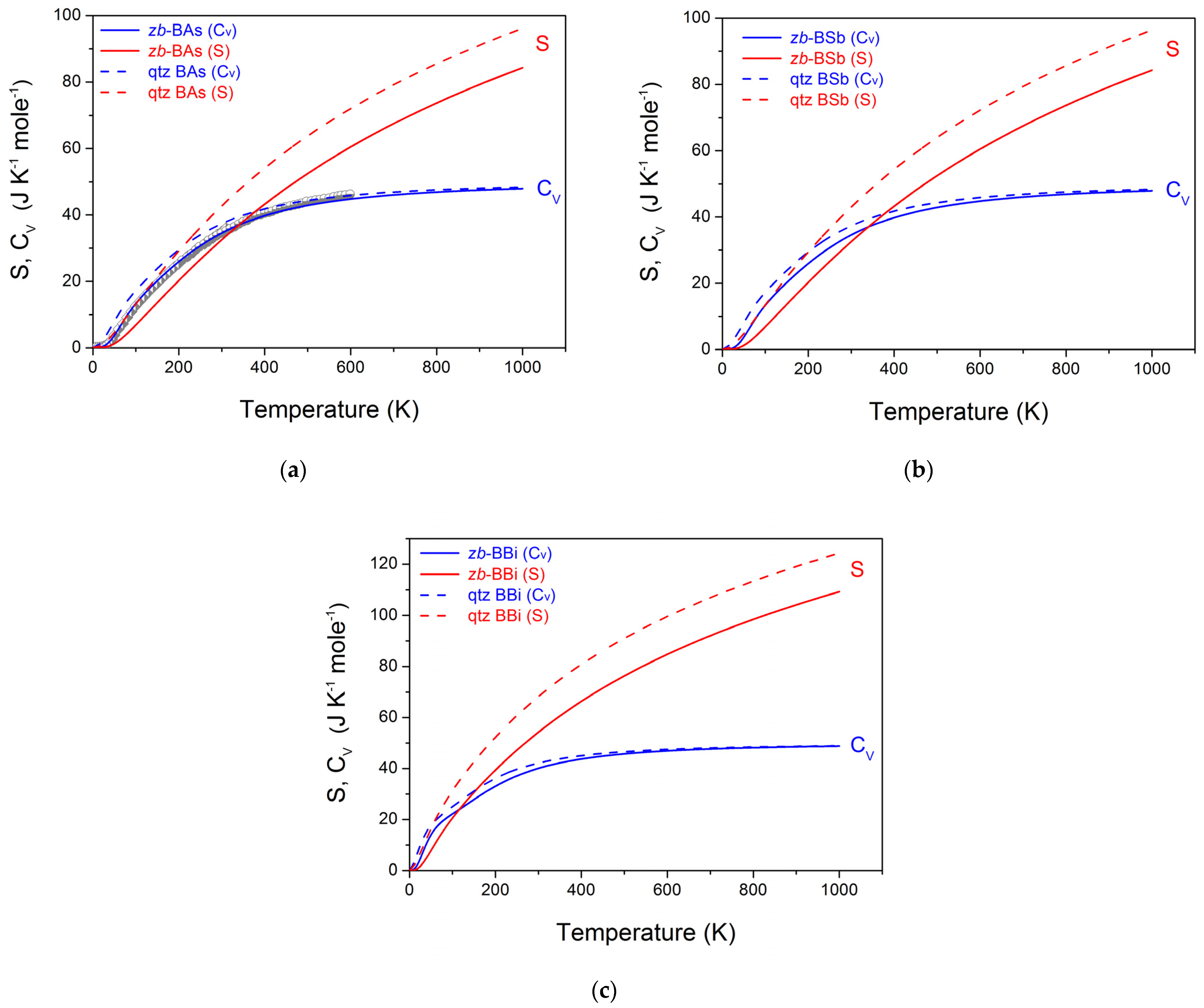 Crystals 14 00221 g004