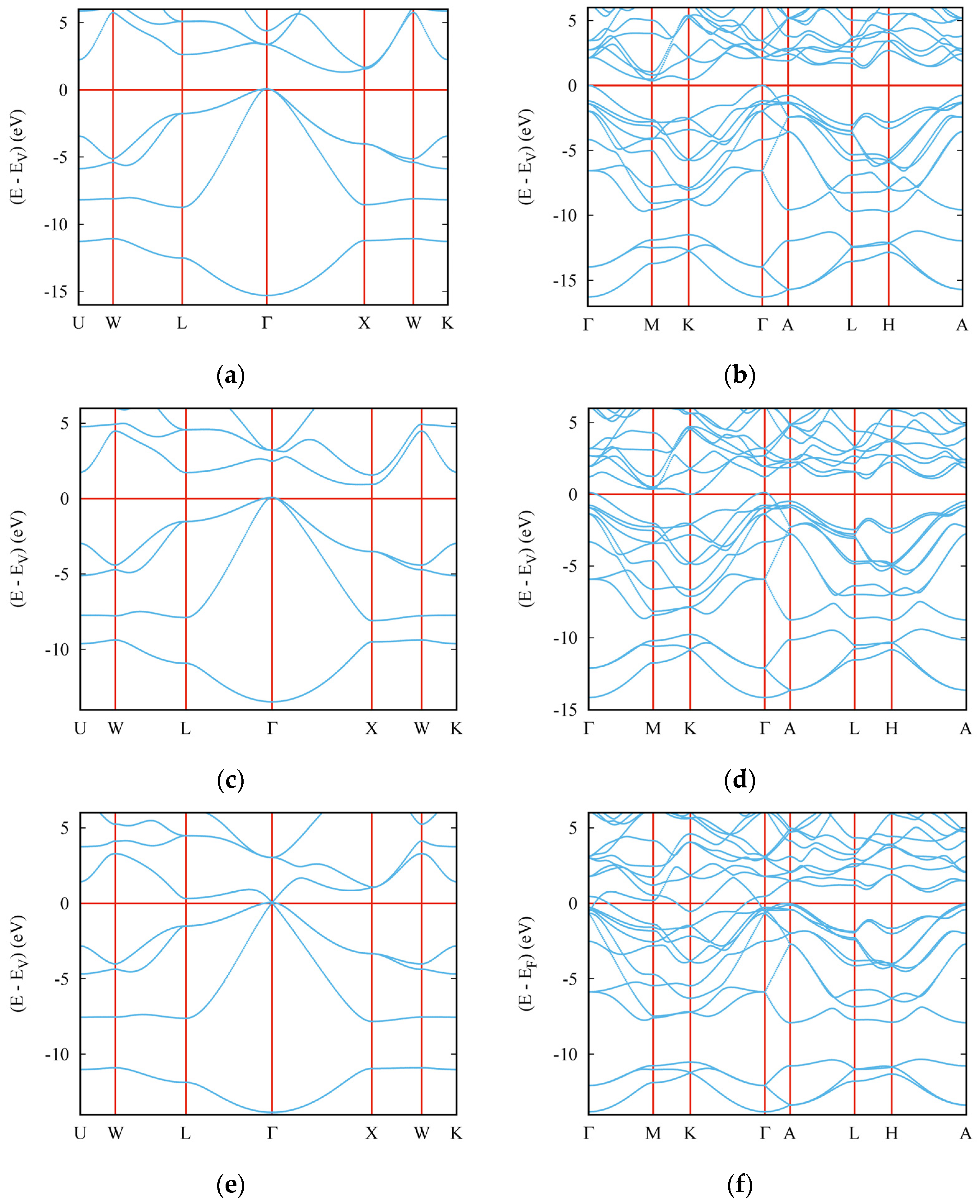 Crystals 14 00221 g005