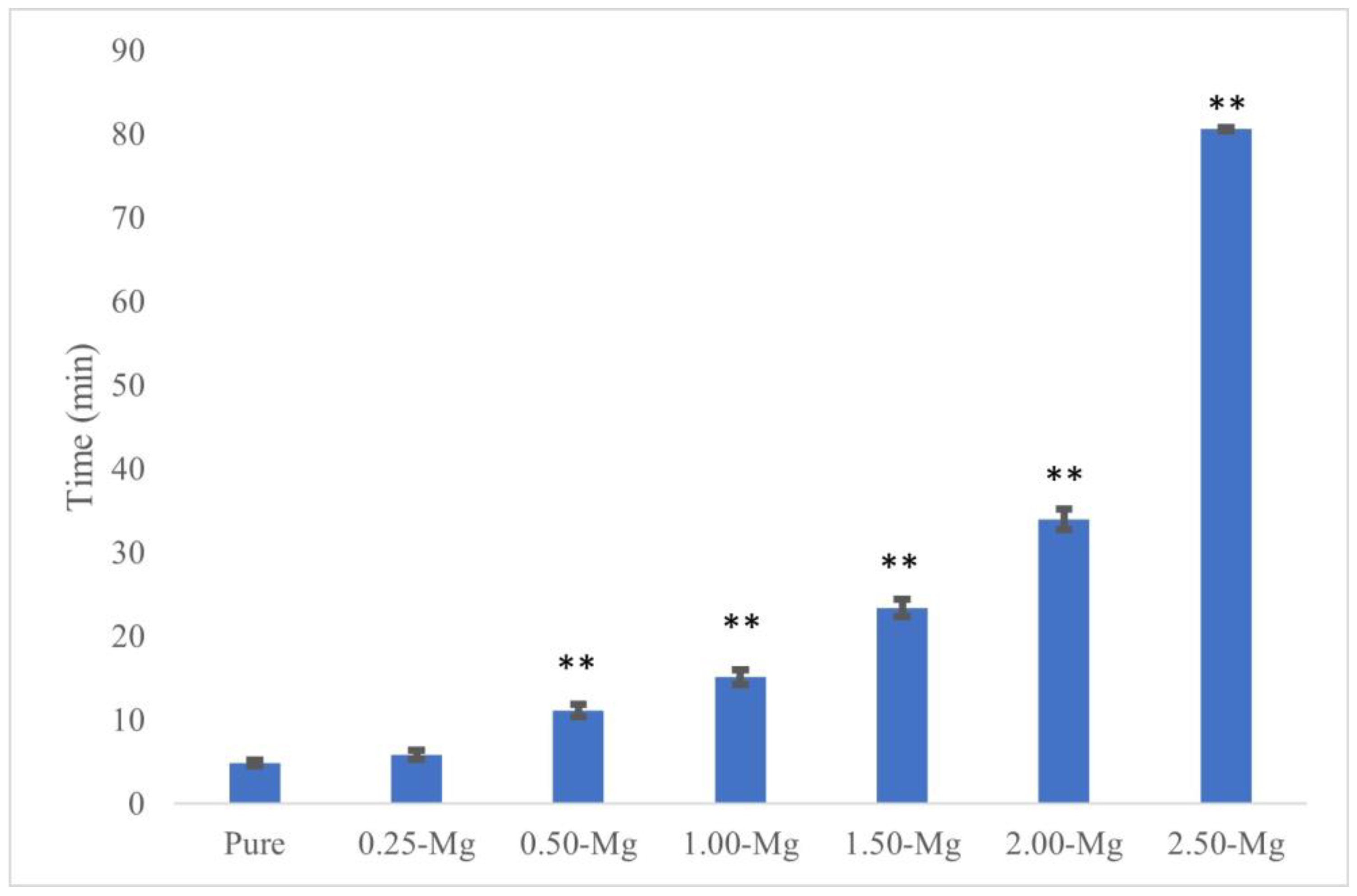 Crystals 14 00222 g003