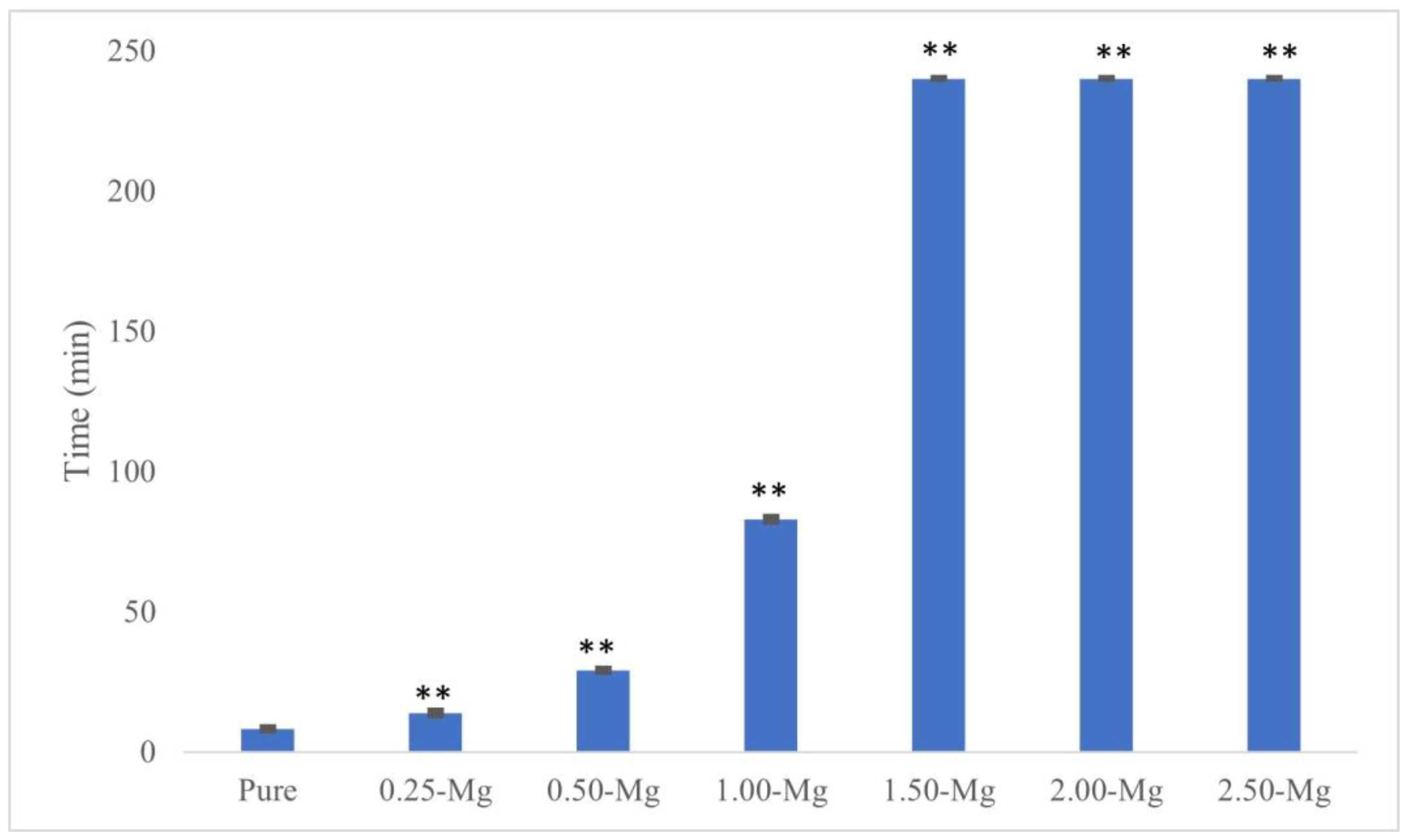 Crystals 14 00222 g004