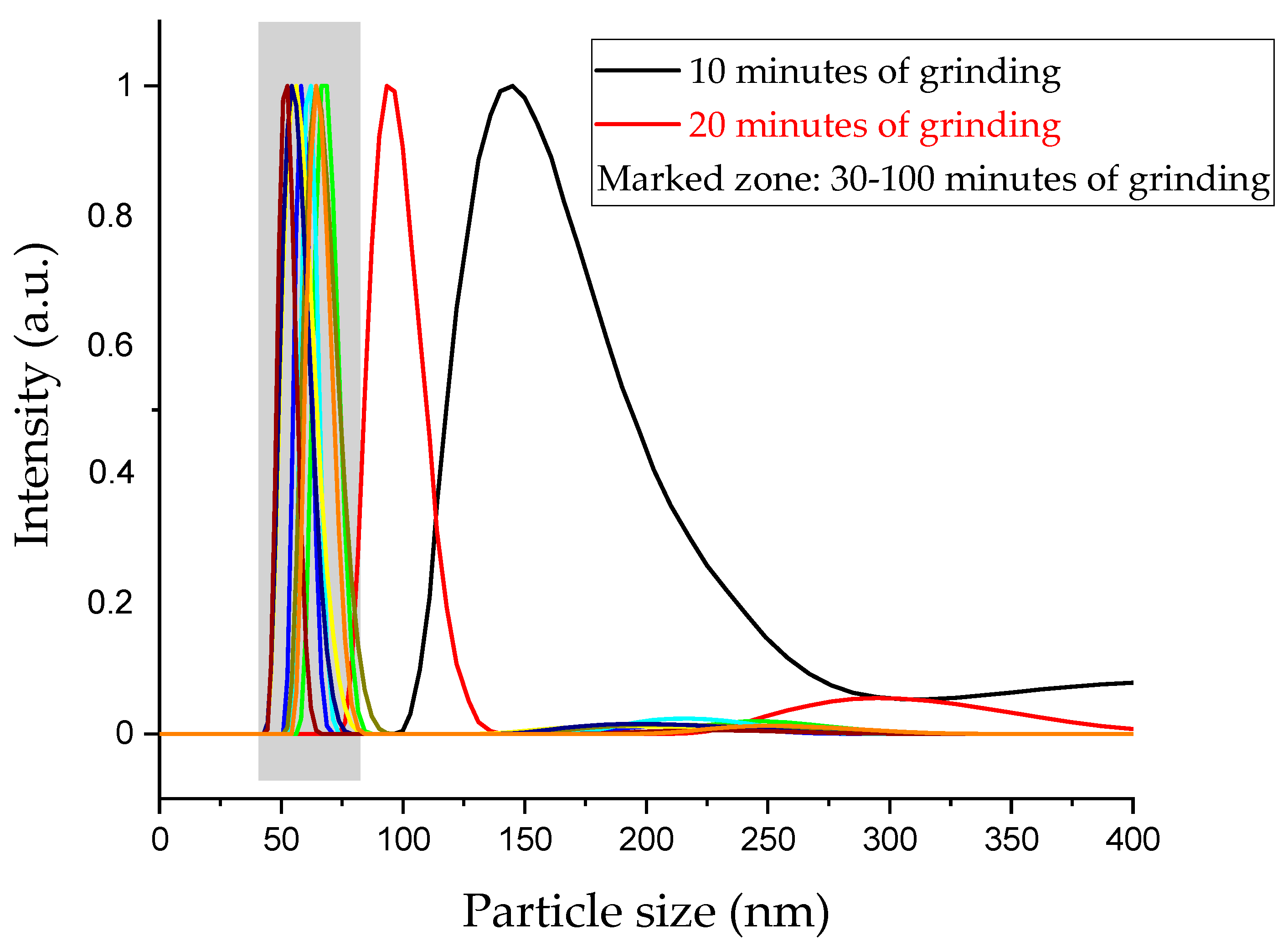 Crystals 14 00223 g001