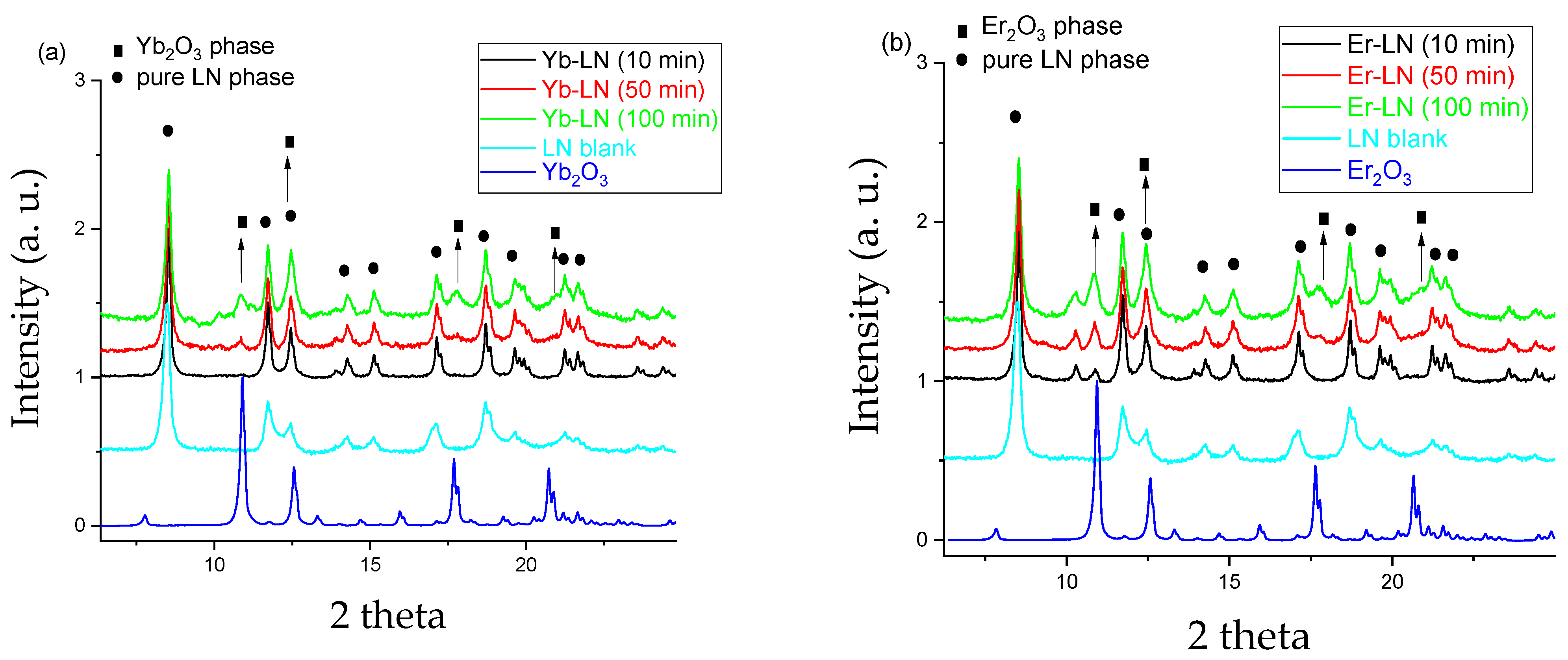 Crystals 14 00223 g003