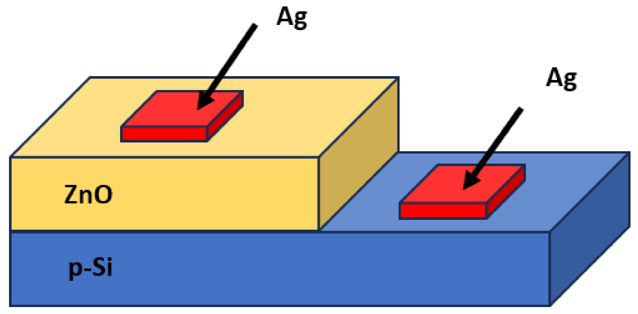 Crystals 14 00224 g001 Crystals 14 00224 g001