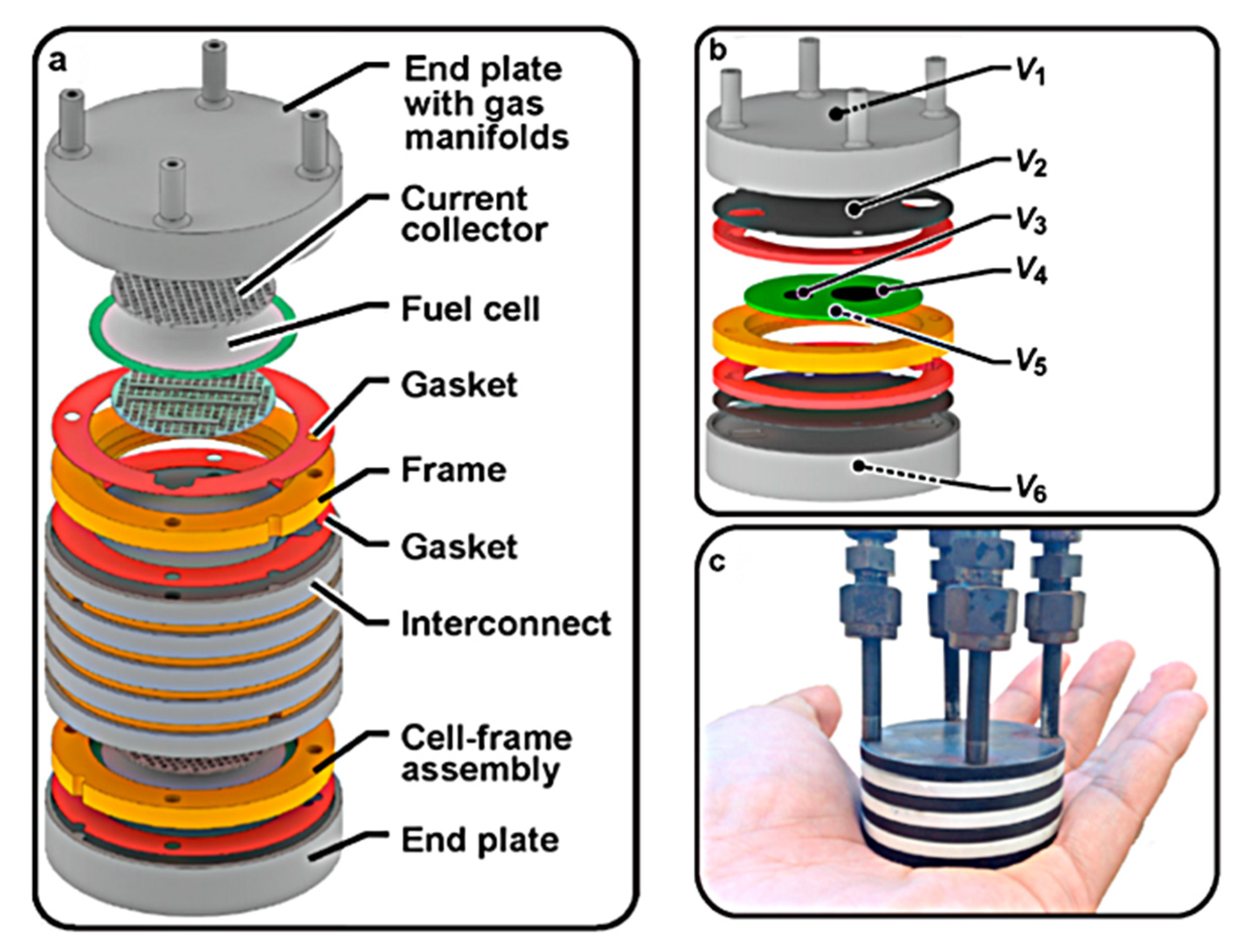 Crystals 14 00225 g003