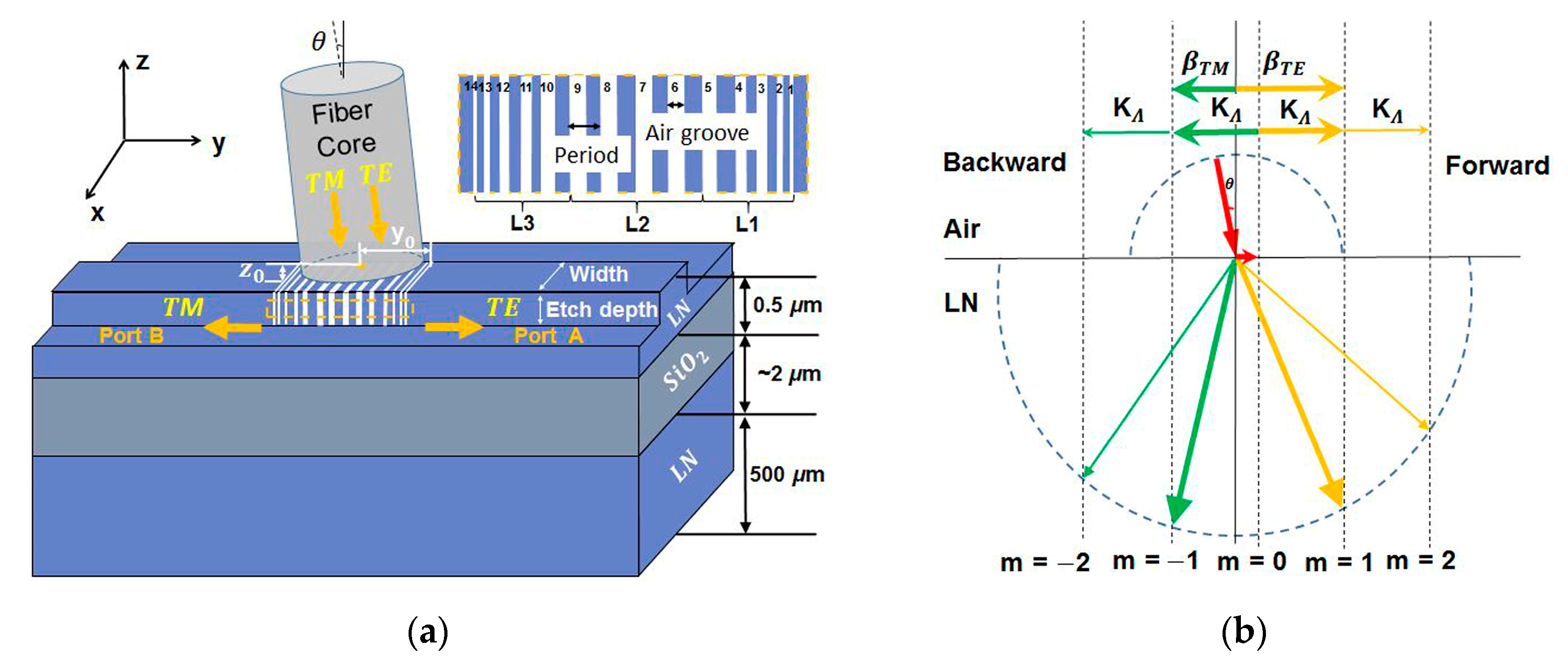 Crystals 14 00226 g001