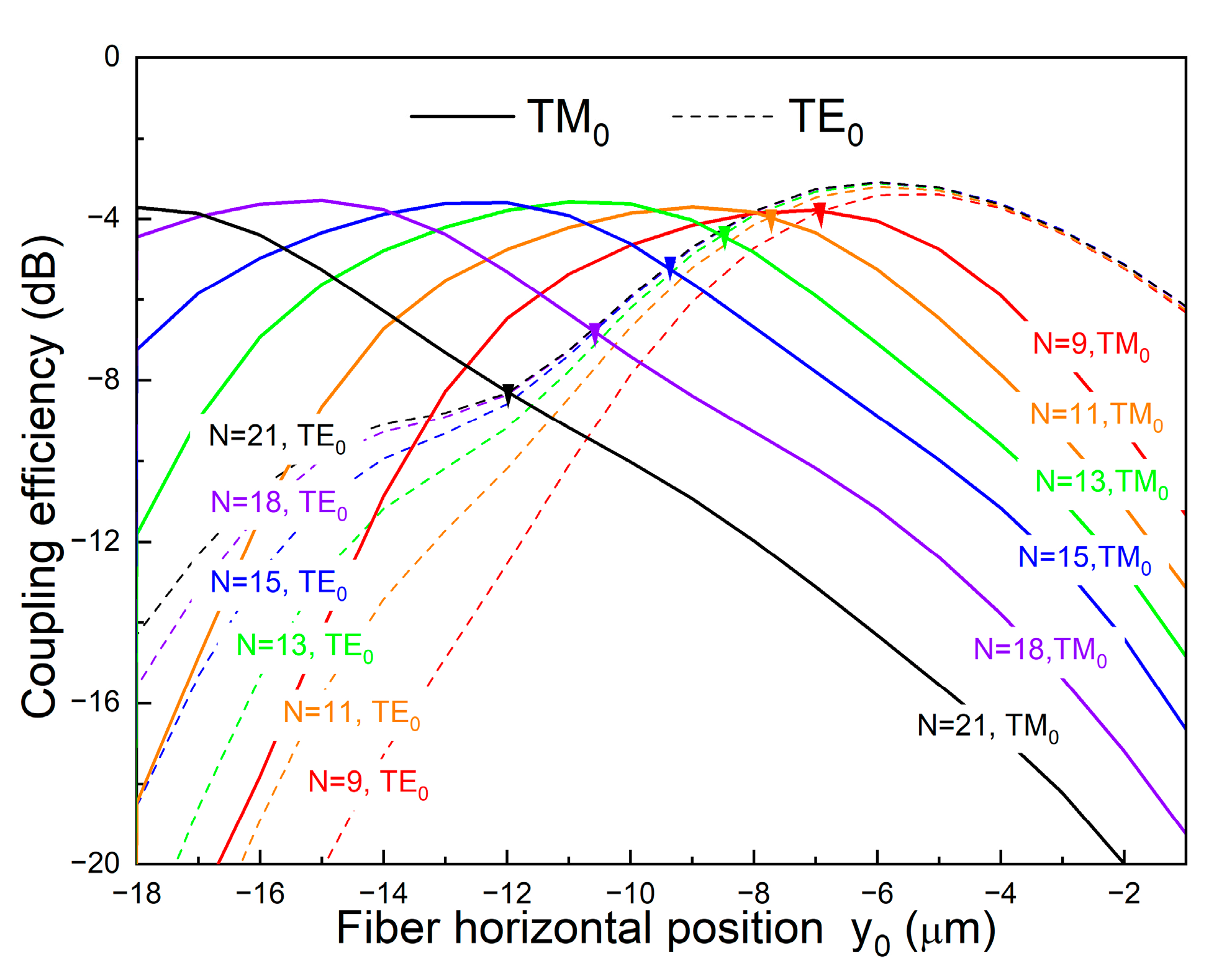 Crystals 14 00226 g002
