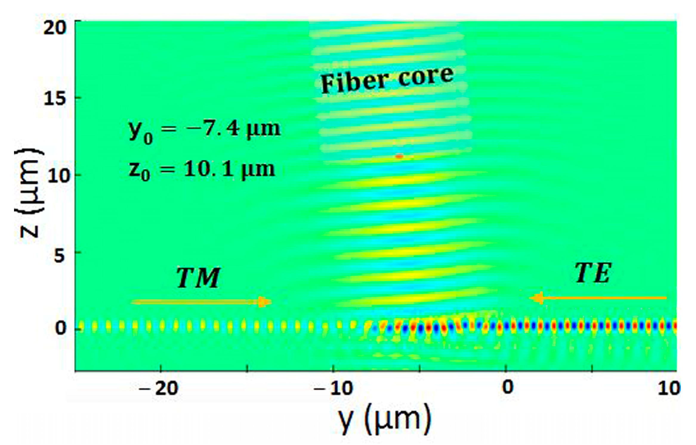 Crystals 14 00226 g007