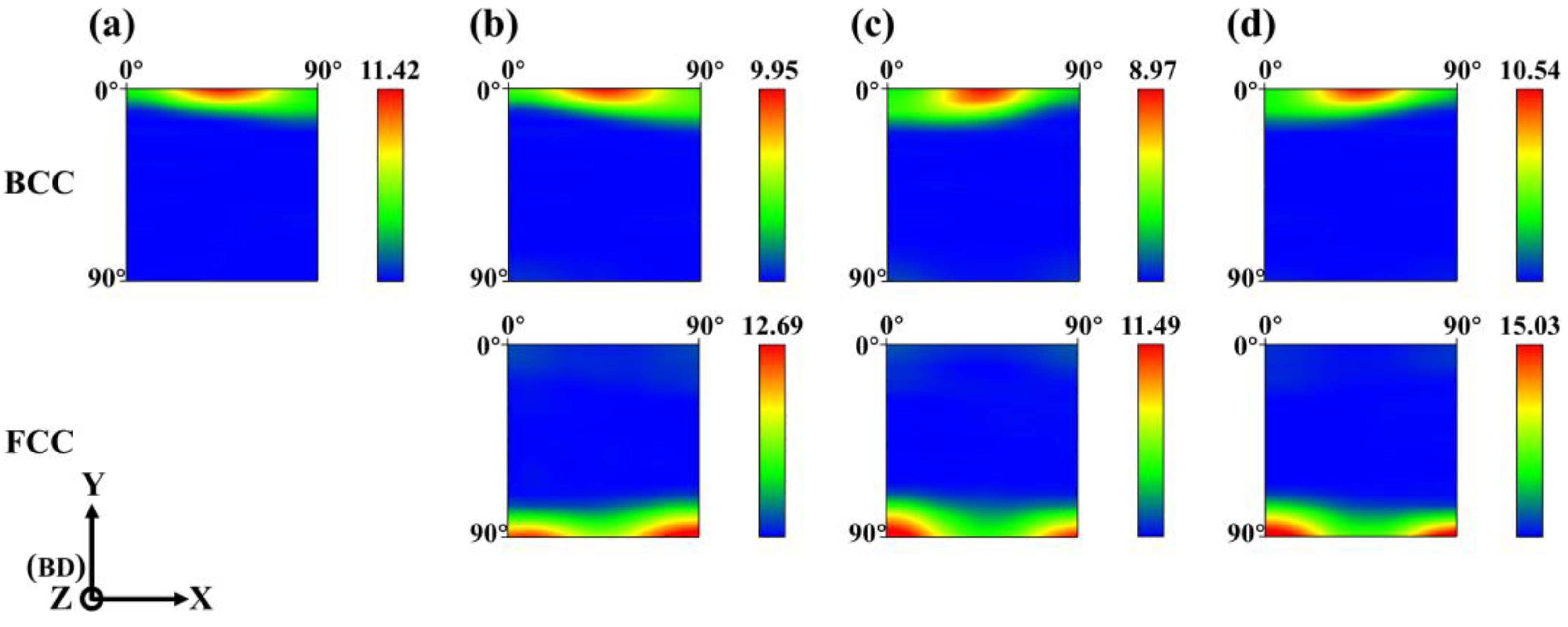 Crystals 14 00229 g007