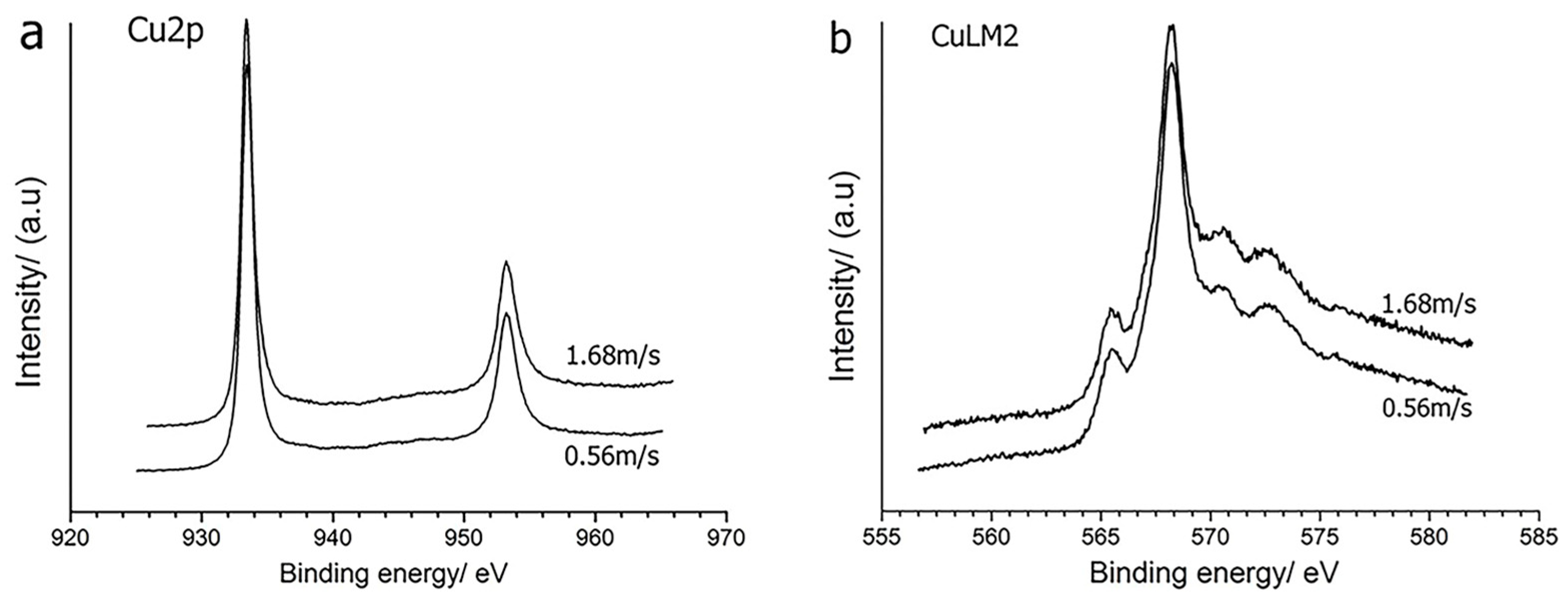 Crystals 14 00232 g005