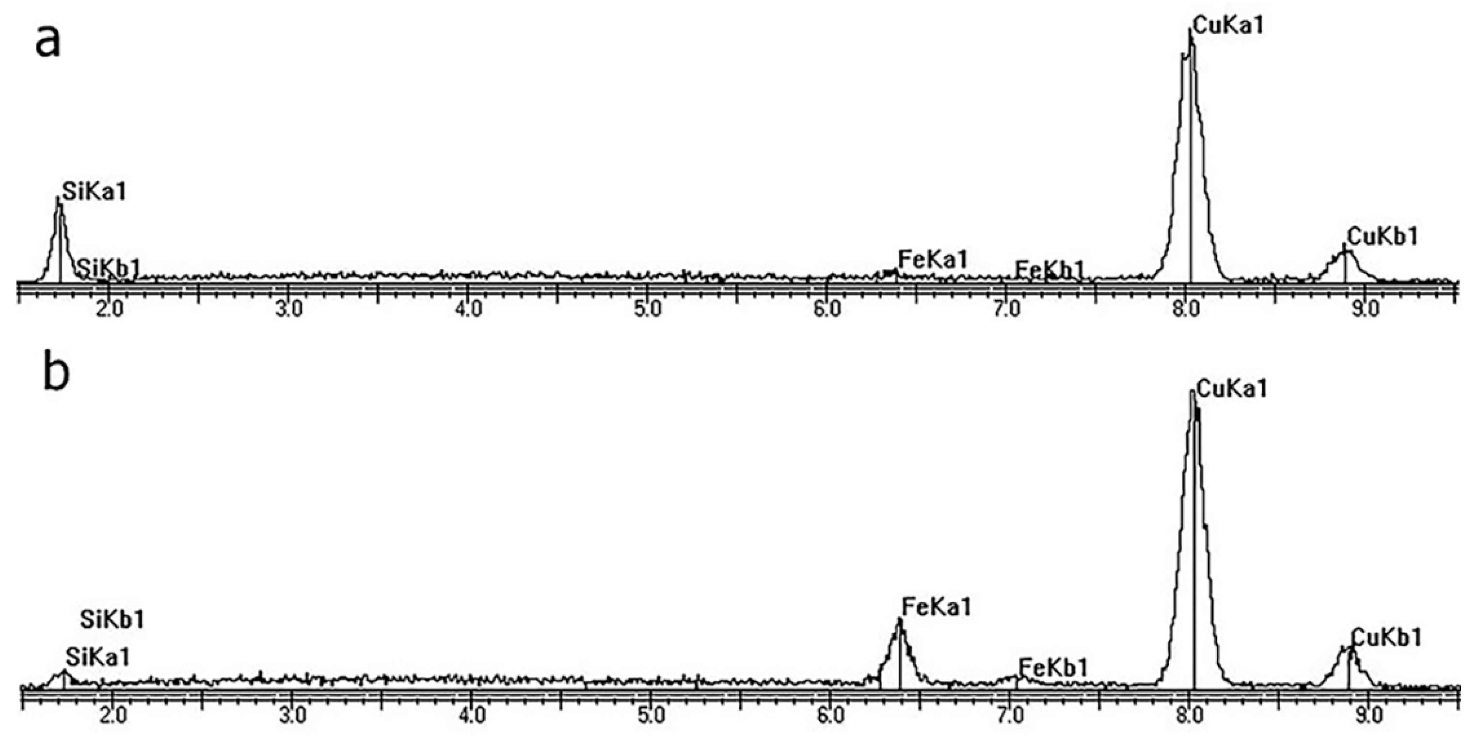 Crystals 14 00232 g009