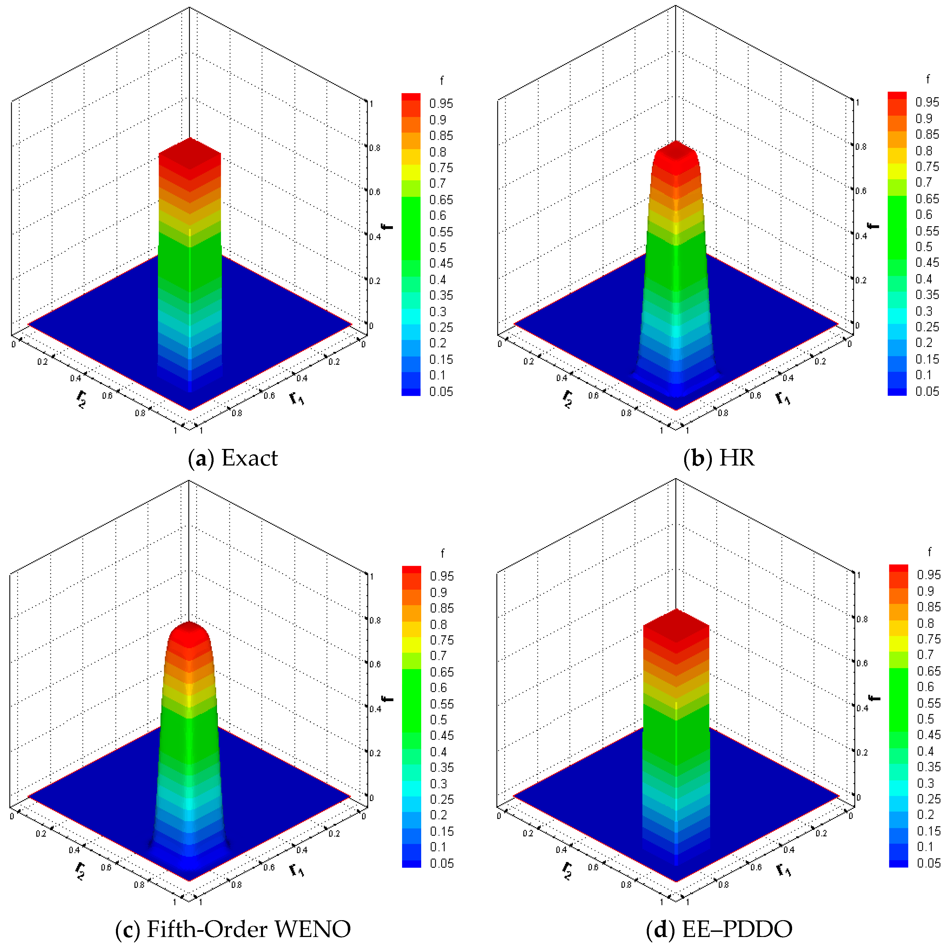 Crystals 14 00234 g004