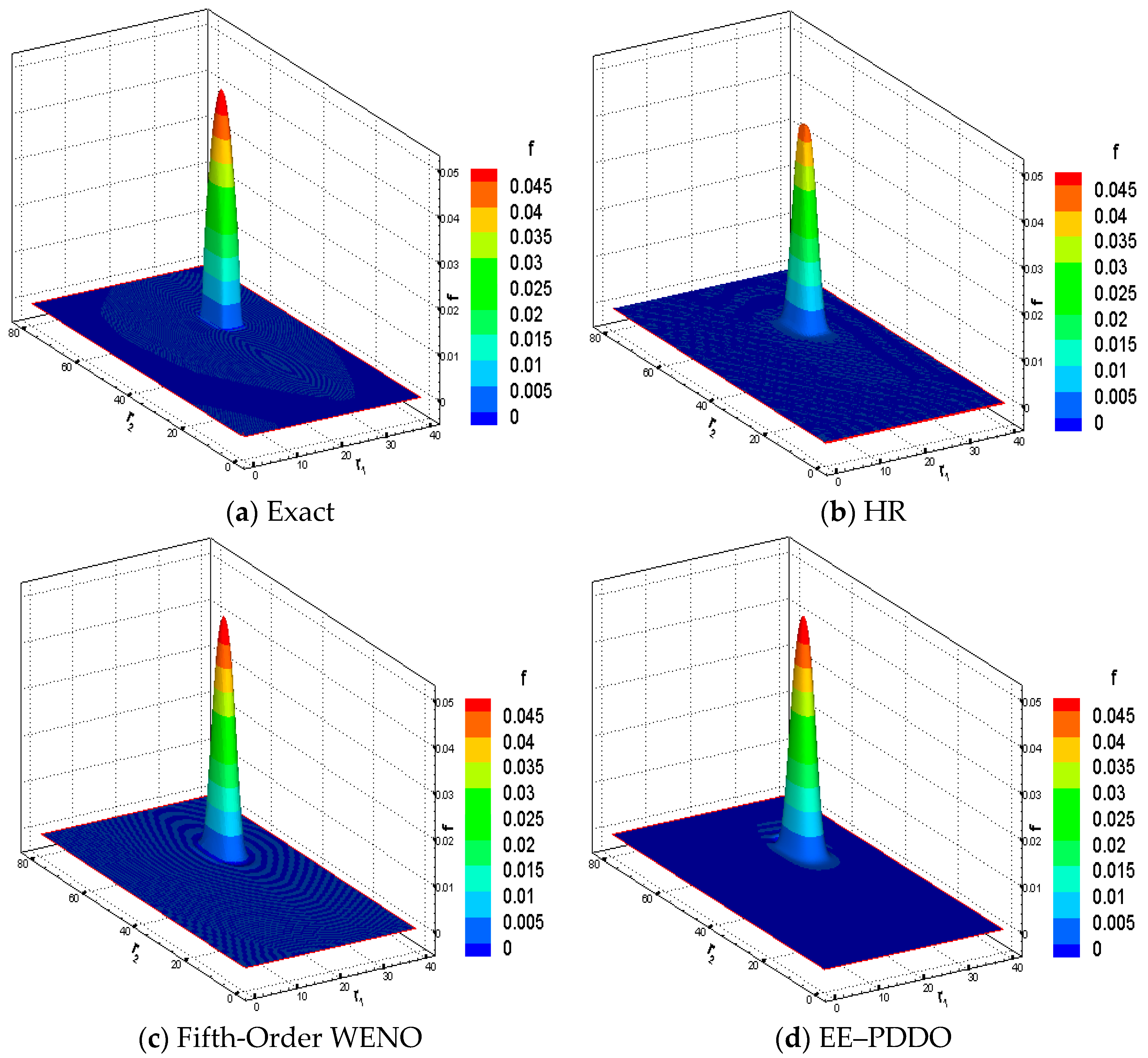 Crystals 14 00234 g008