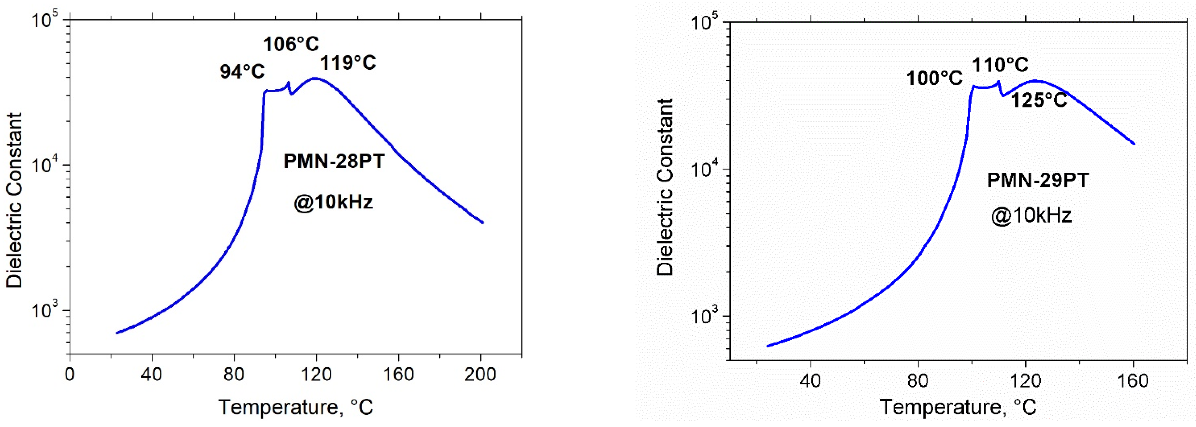 Crystals 14 00236 g003
