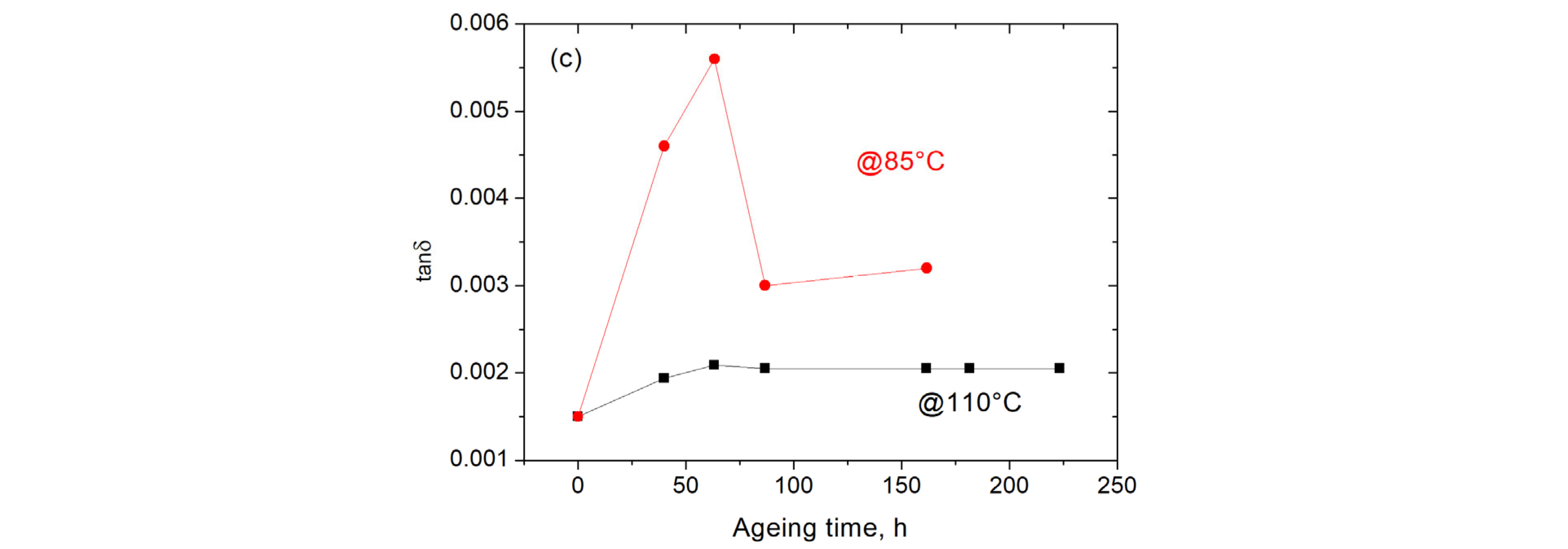 Crystals 14 00236 g010b