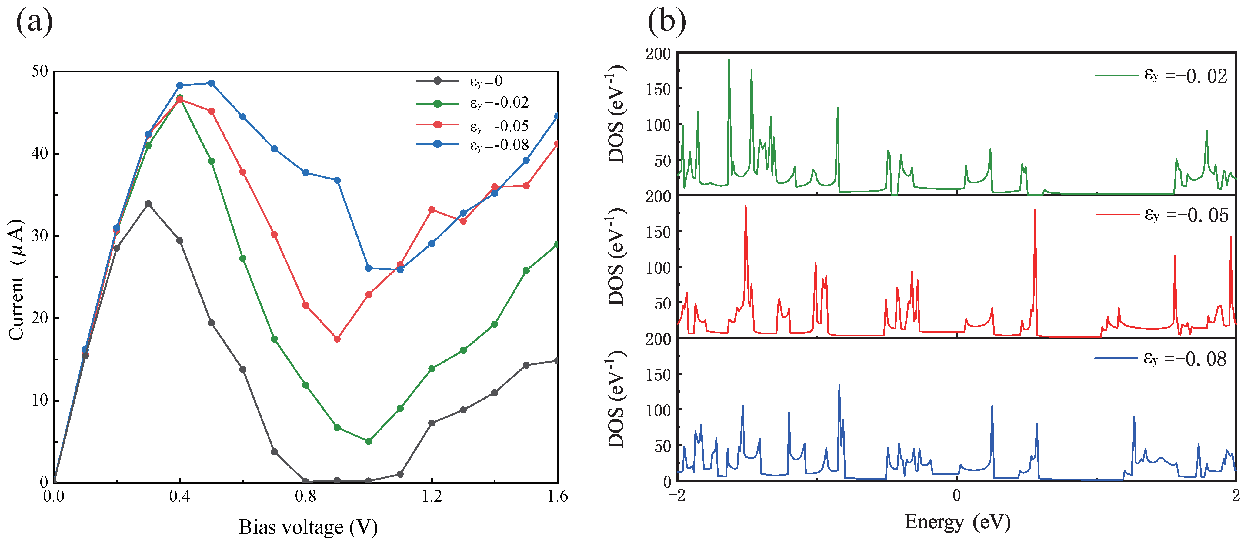 Crystals 14 00239 g005