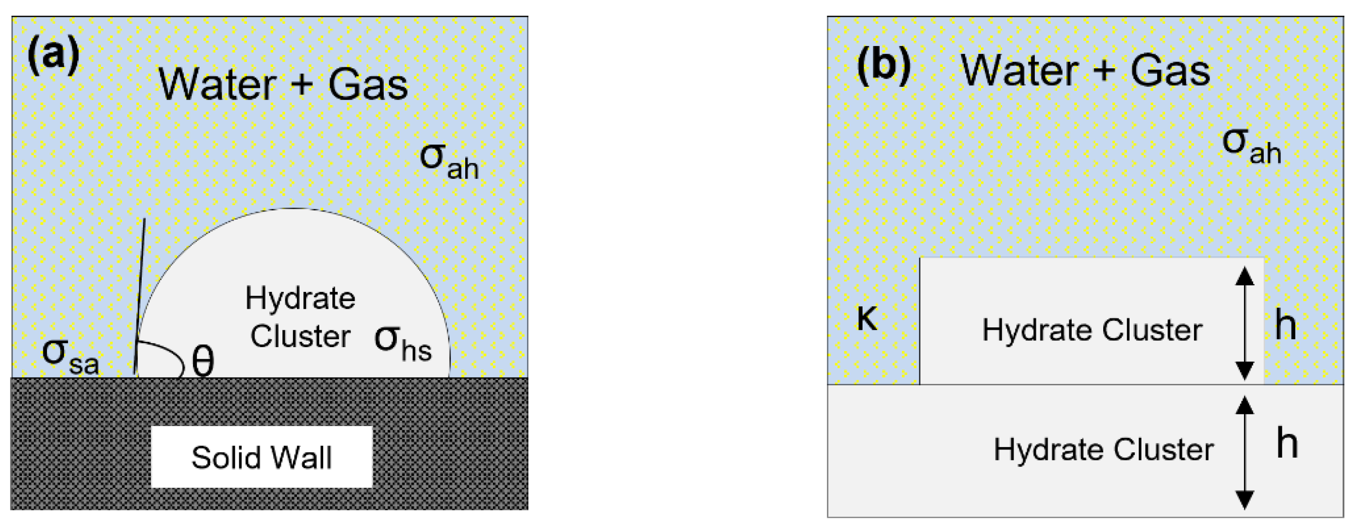 Crystals 14 00243 g001