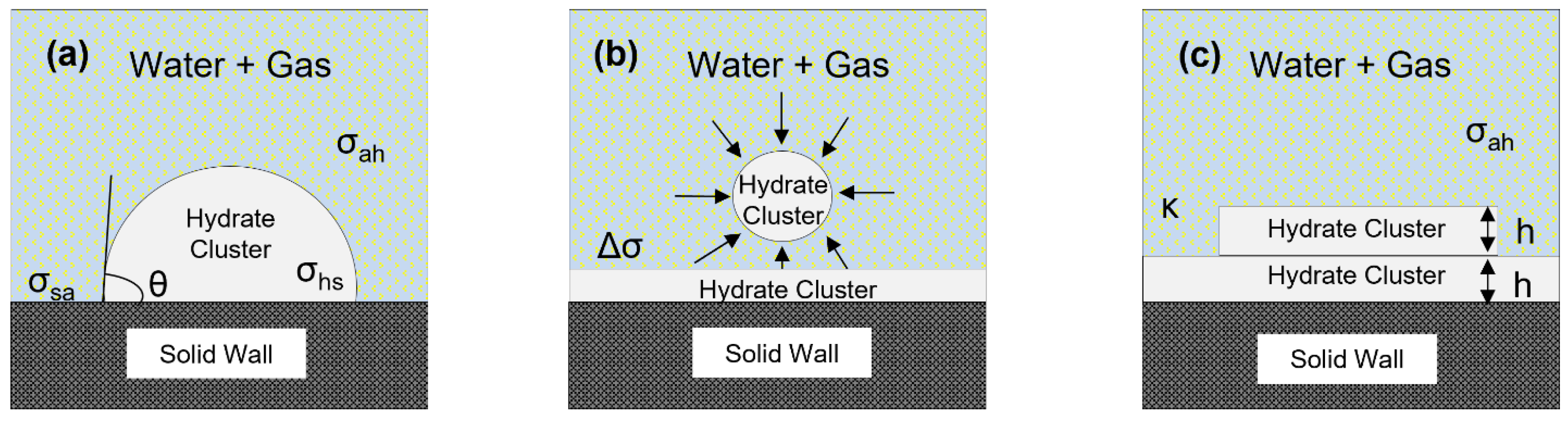 Crystals 14 00243 g003