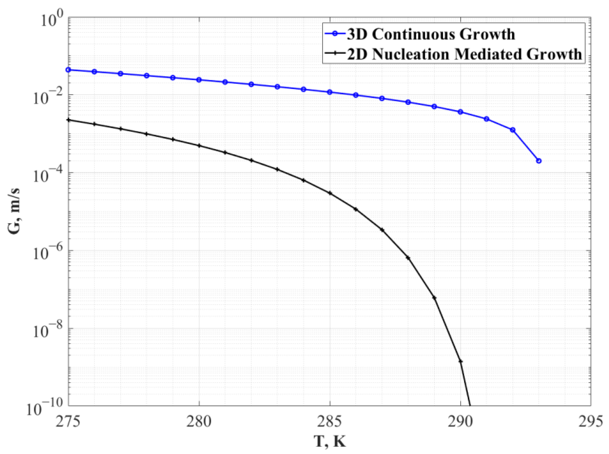 Crystals 14 00243 g007