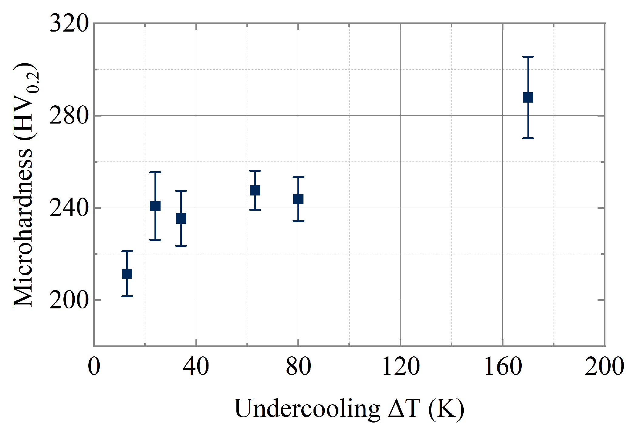 Crystals 14 00244 g007