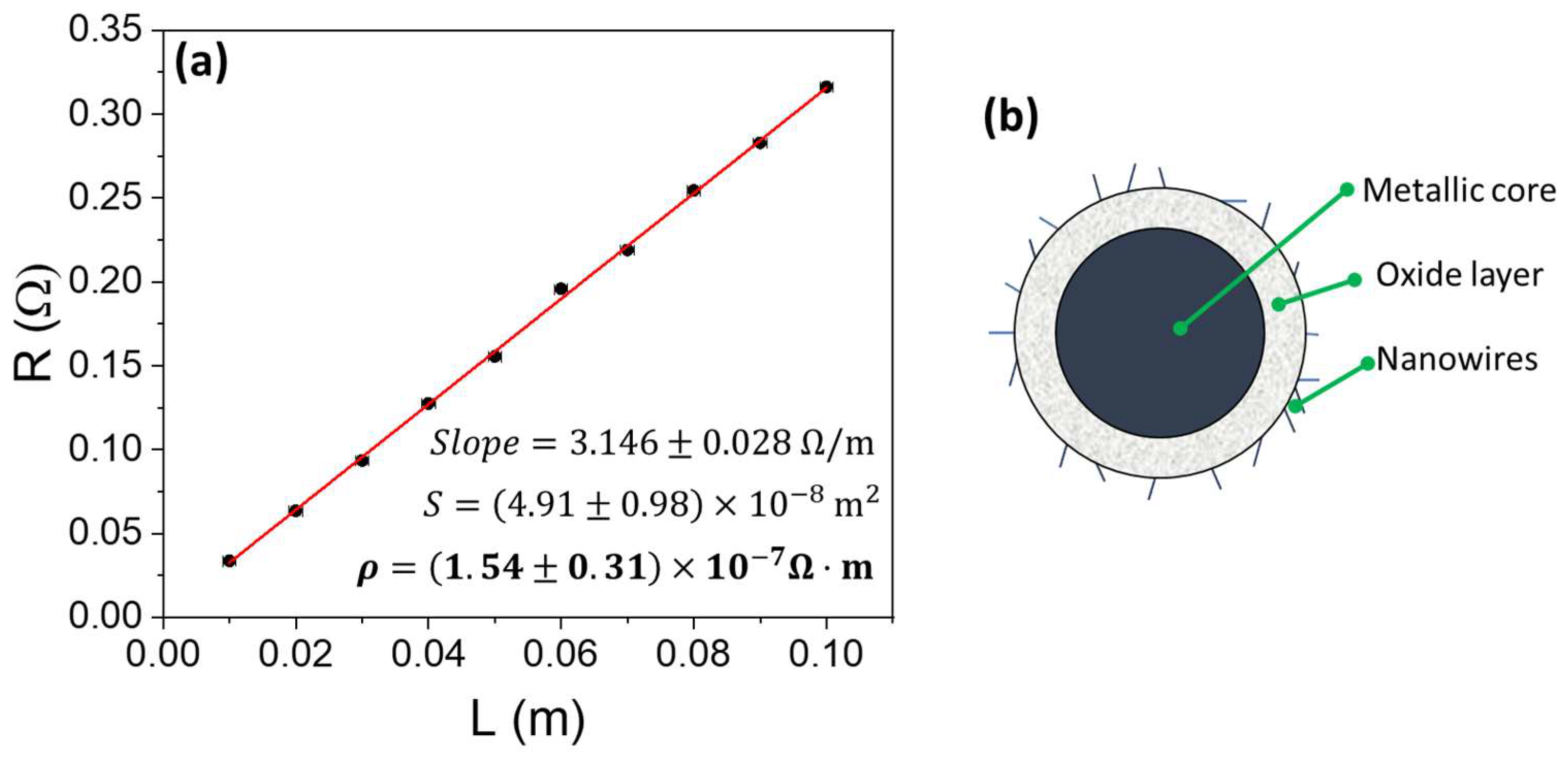 Crystals 14 00245 g002